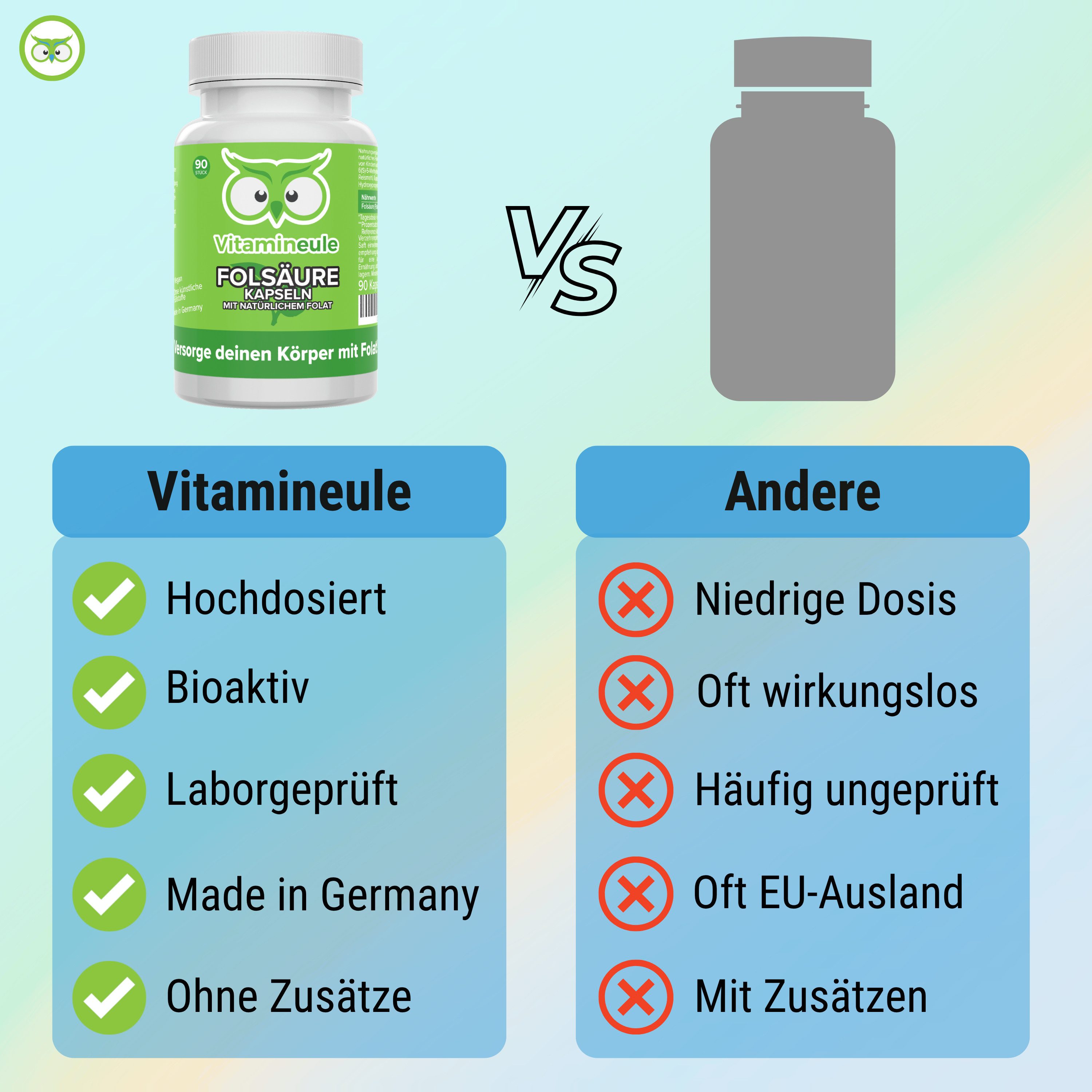 Vitamineule Folsäure Kapseln - 400 µg - 5-MTHF - Kapsel