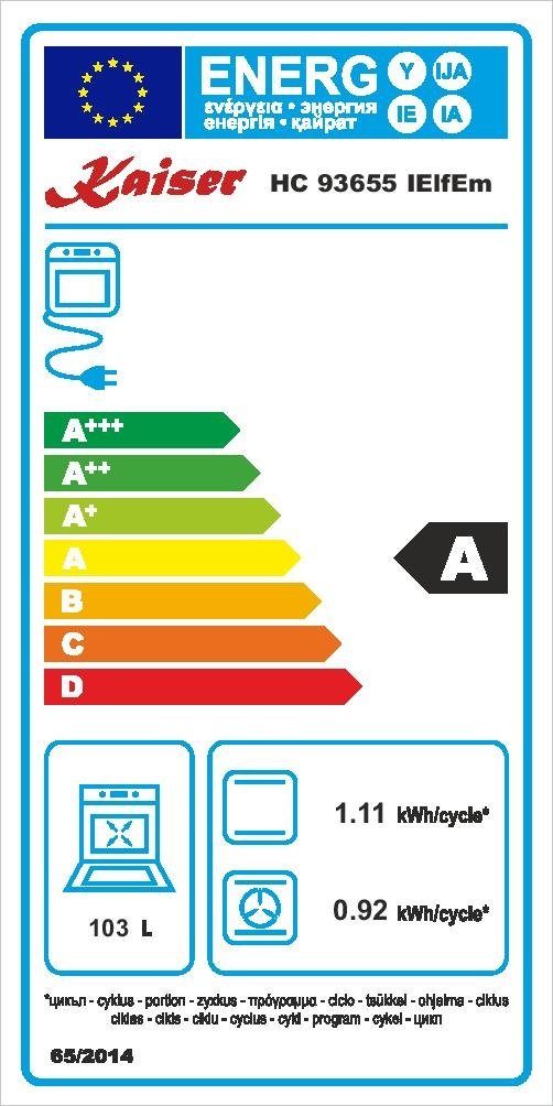 Energieeffizienzklasse: 