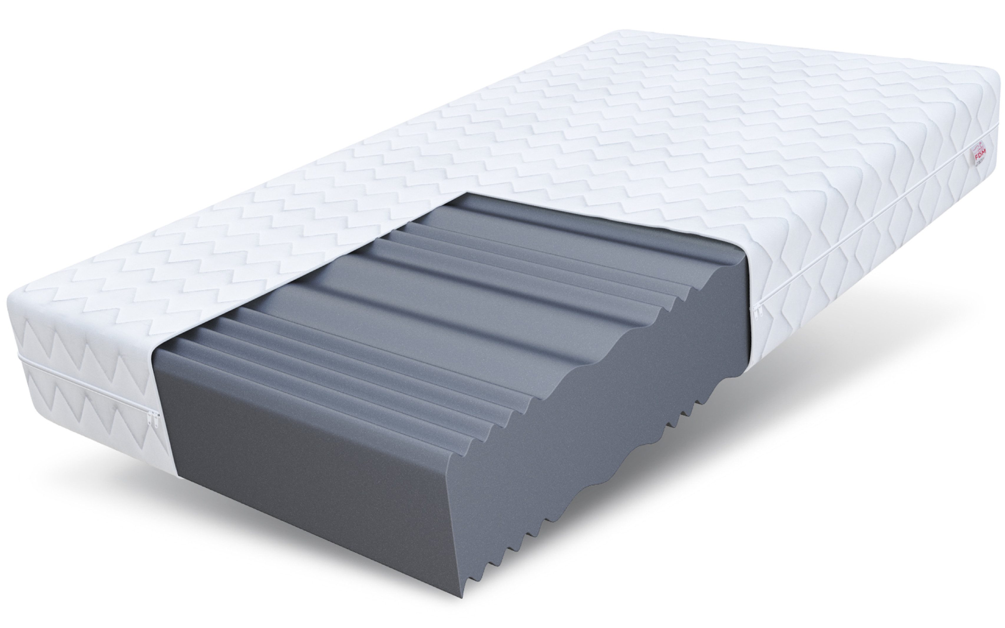 Kaltschaummatratze COMFORT MAX PLUS 90x200, 140x200, günstig online kaufen