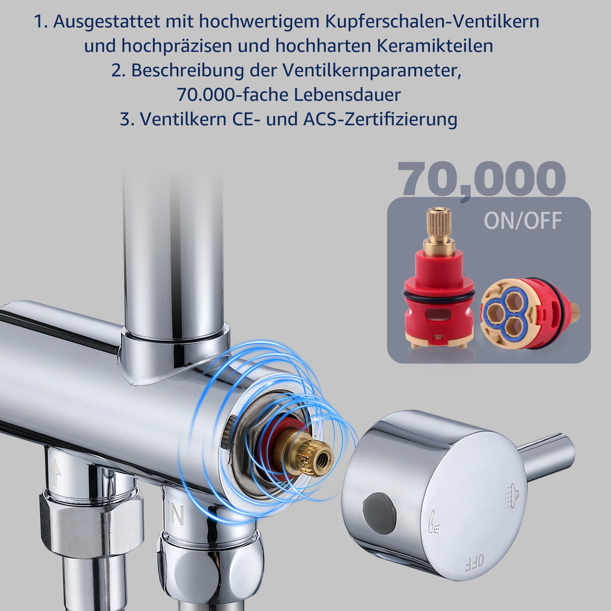HOMELIVE Duschsystem ohne Armatur Edelstahl Brausegarnitur günstig online kaufen