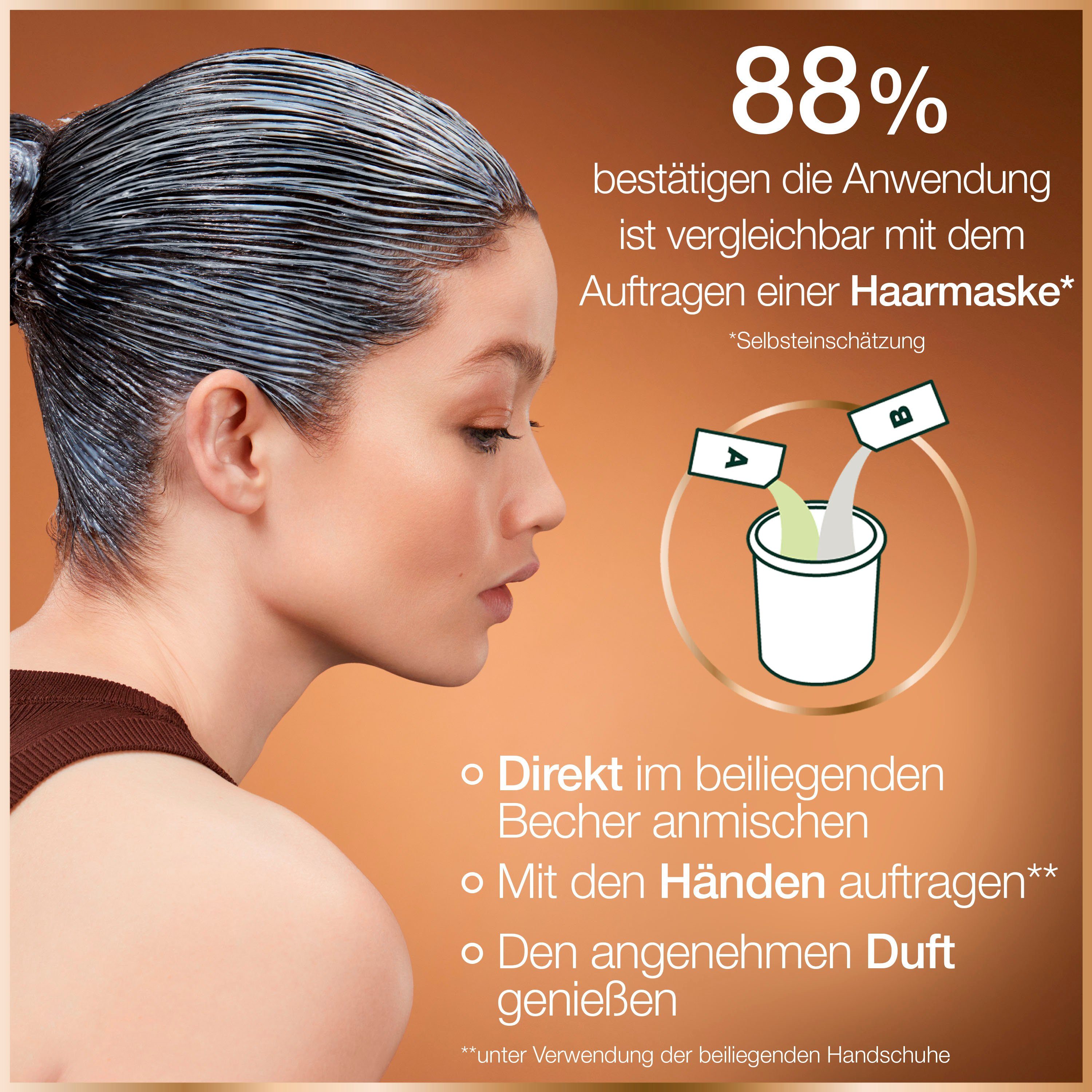 GARNIER Coloration Garnier GOOD Dauerhafte Haarfarbe, mit pflegender Formel