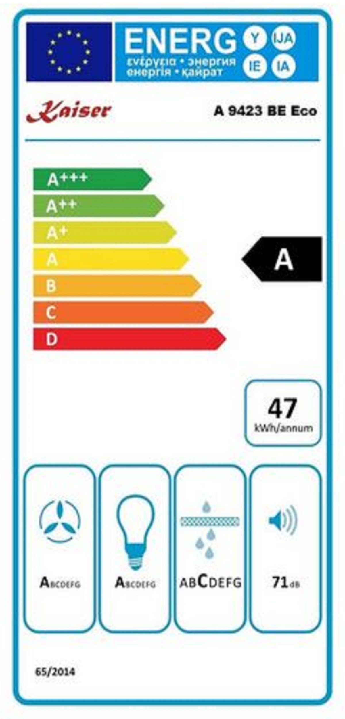 Energieeffizienzklasse: 