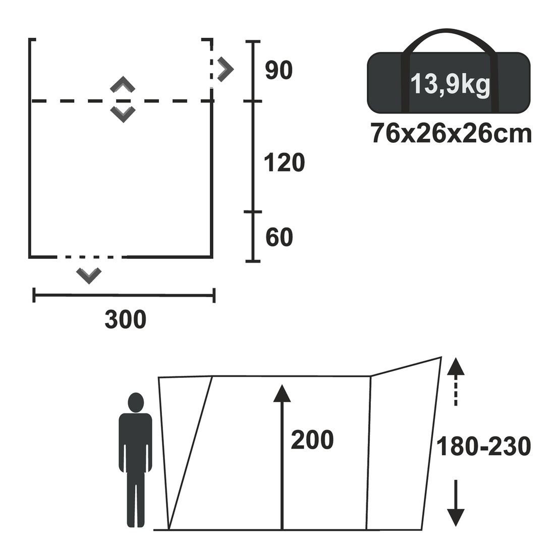 Van yourGEAR yourGEAR 0 & inkl Rimini Personen: Buszelt freistehend, Zeltboden Bus 300 Busvorzelt