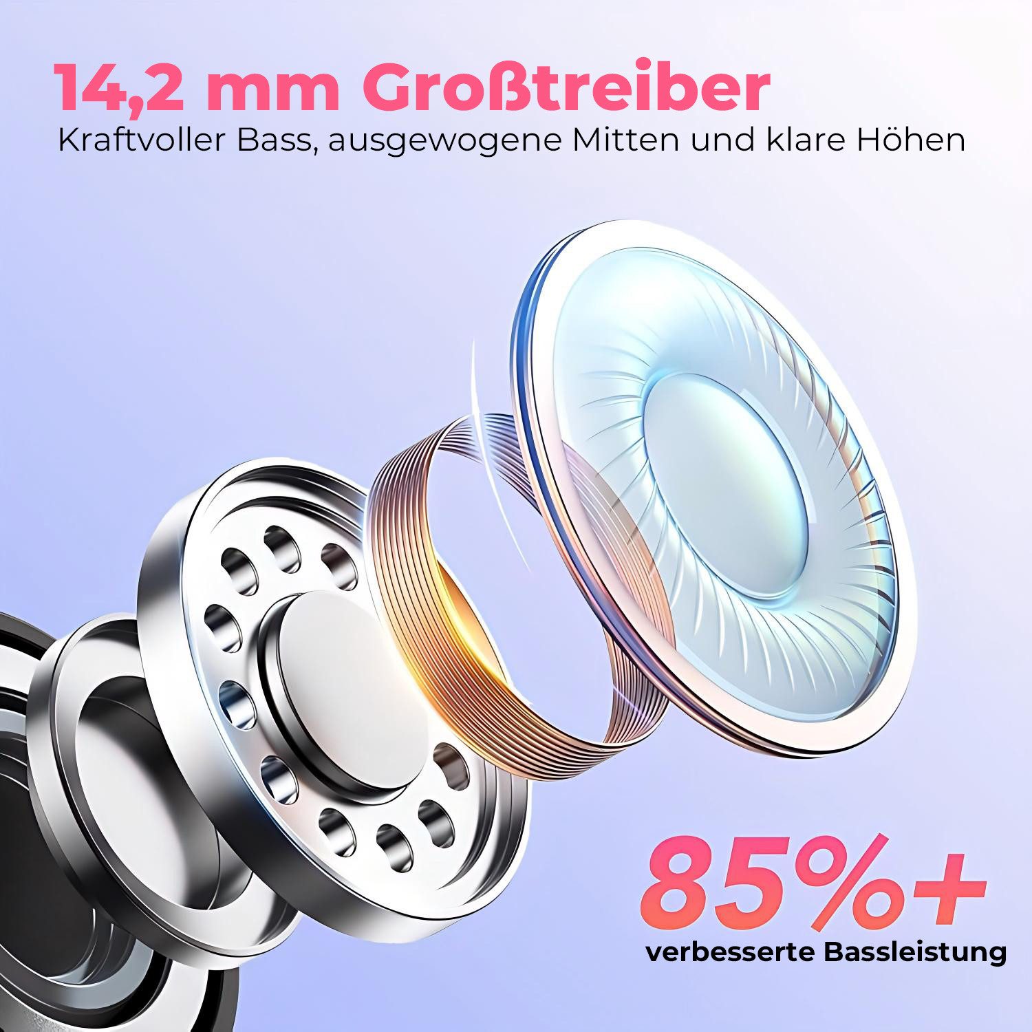 Xruiy Kabellose Bluetooth 5,4 Kopfhörer mit ENC-Mikrofon und 52h Akku, In-Ear-Kopfhörer (für klaren HiFi-Klang und komfortables Tragen,IPX7 Wasserdicht, HiFi-Stereo In-Ear Headset mit LED-Anzeige für iPhone & Android)