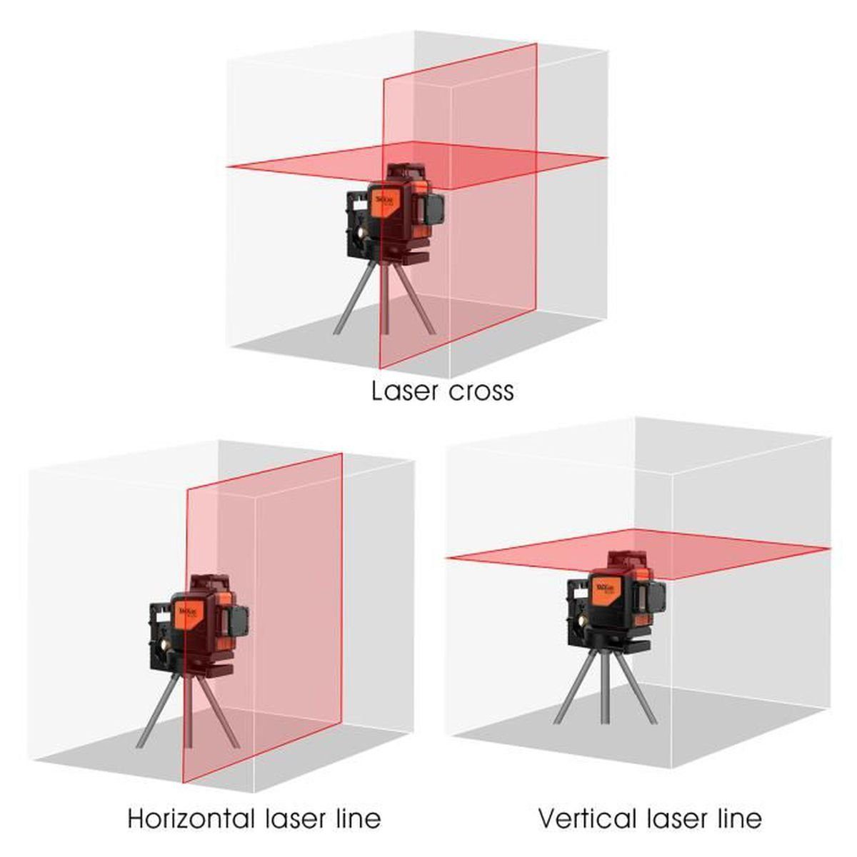 TACKLIFE Kreuzlinienlaser, 360° 30m Kreuzlinienlaser ± 3 mm/10 m²