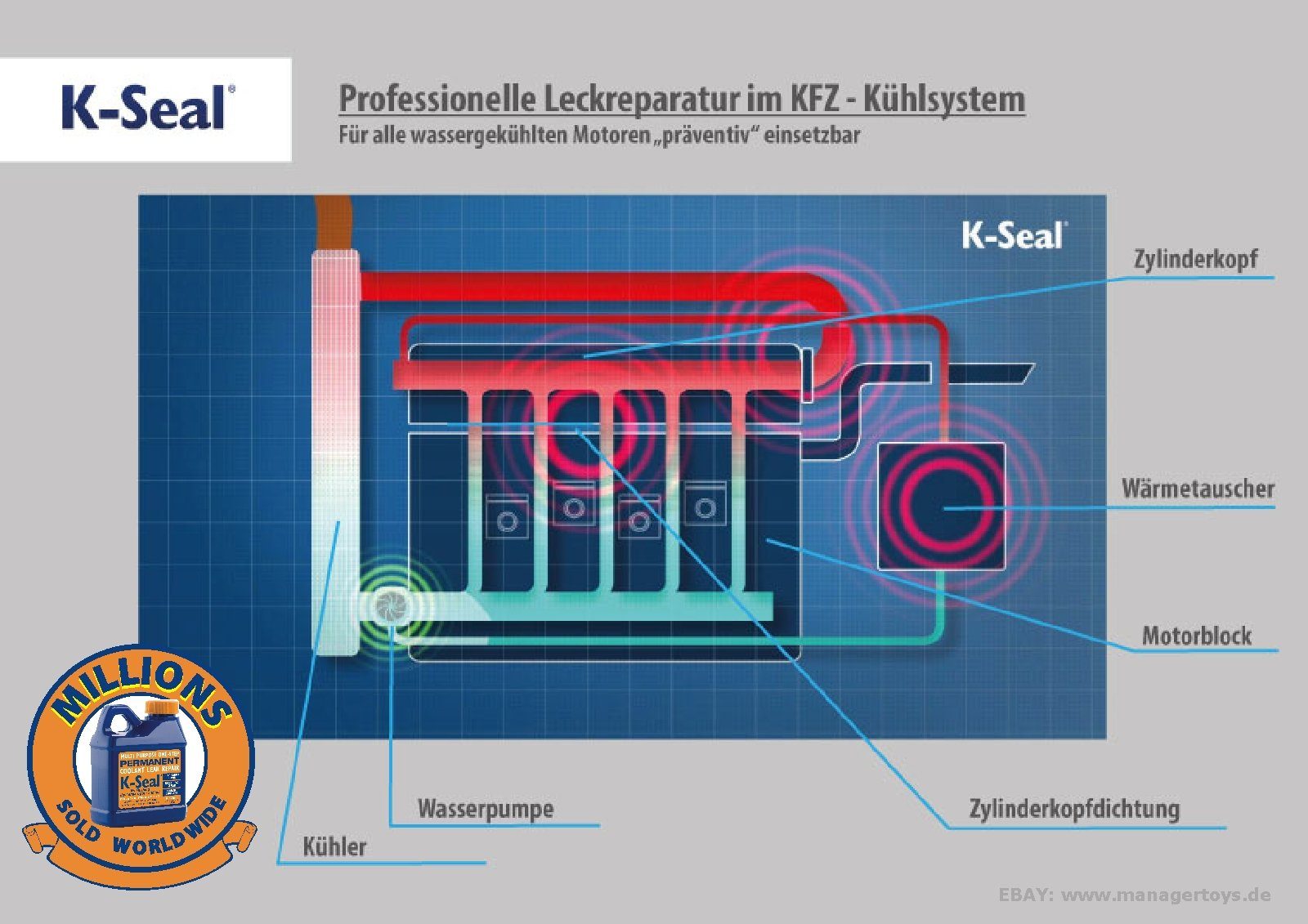 K-SEAL Kühlerschutzmittel Kühler Leck Reparatur Motor Zylinder Abdichtung Dichtmittel 0,236 L