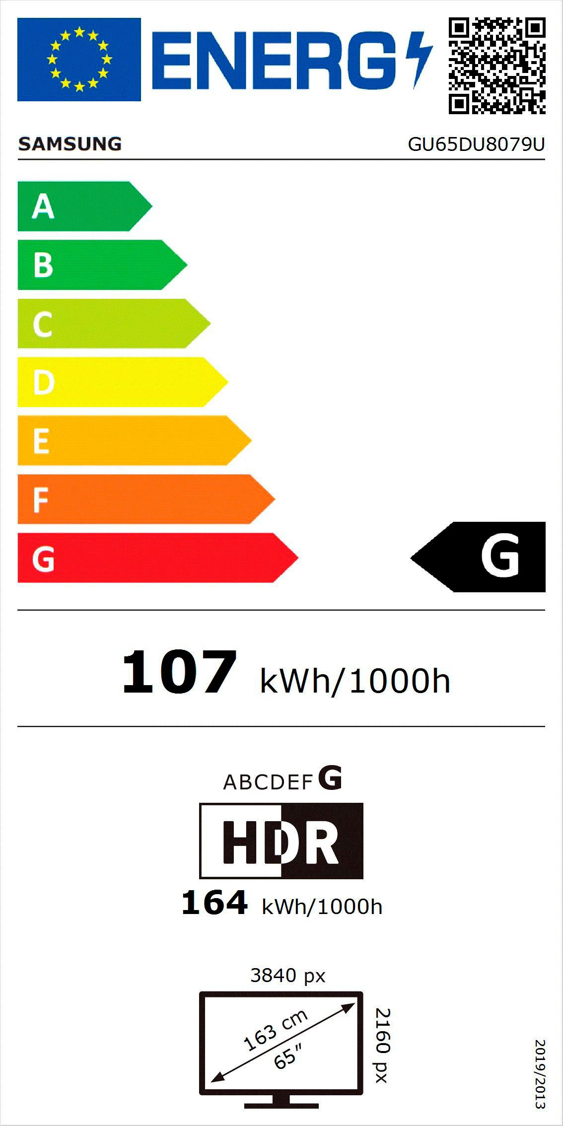 Energieeffizienzklasse: 
