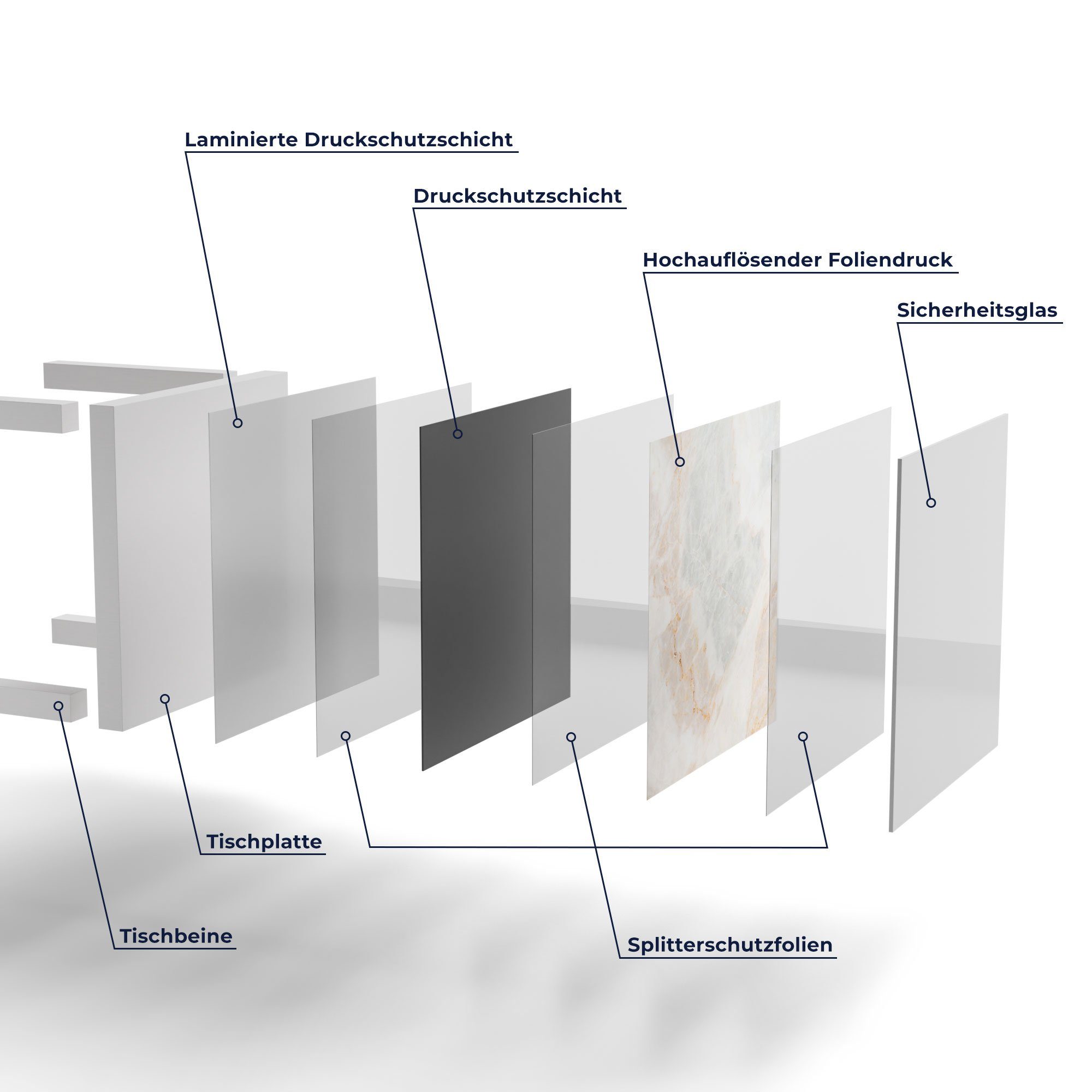 modern Couchtisch Glastisch 'Marmorsteinstruktur', Beistelltisch Glas Weiß DEQORI