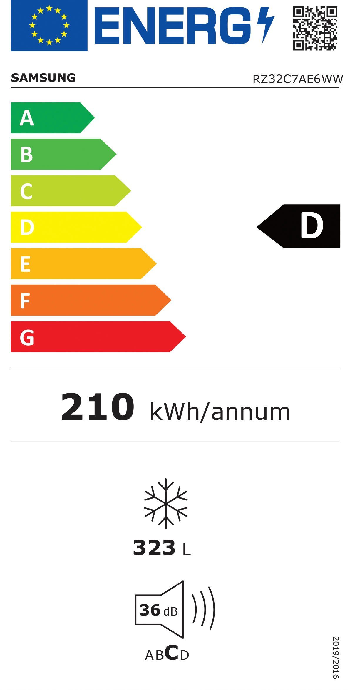 Energieeffizienzklasse: 