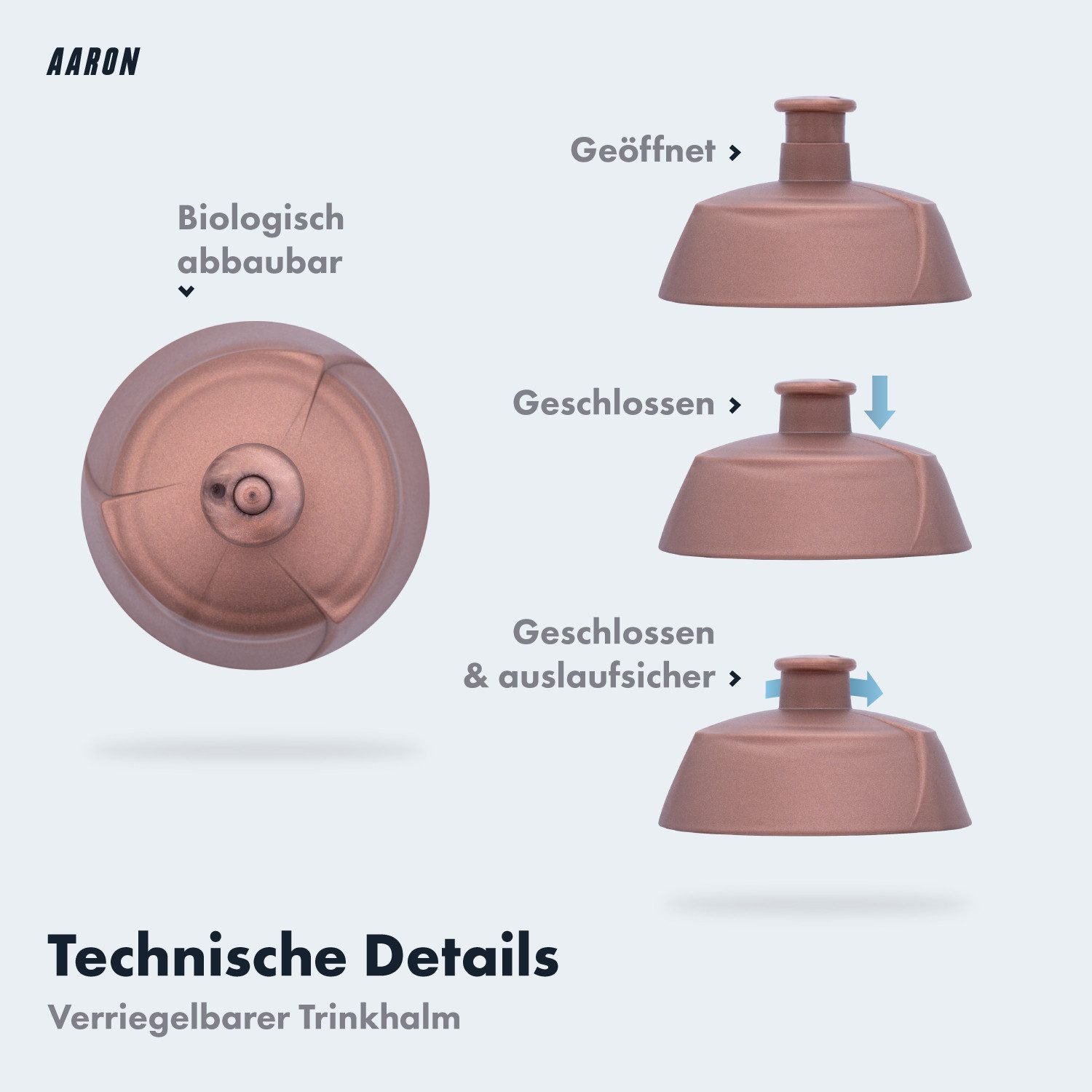 AARON Trinkflasche ECO 100% Biologisch Abbaubar BPA-frei Fahrrad Wasserflasche 500/750 ml