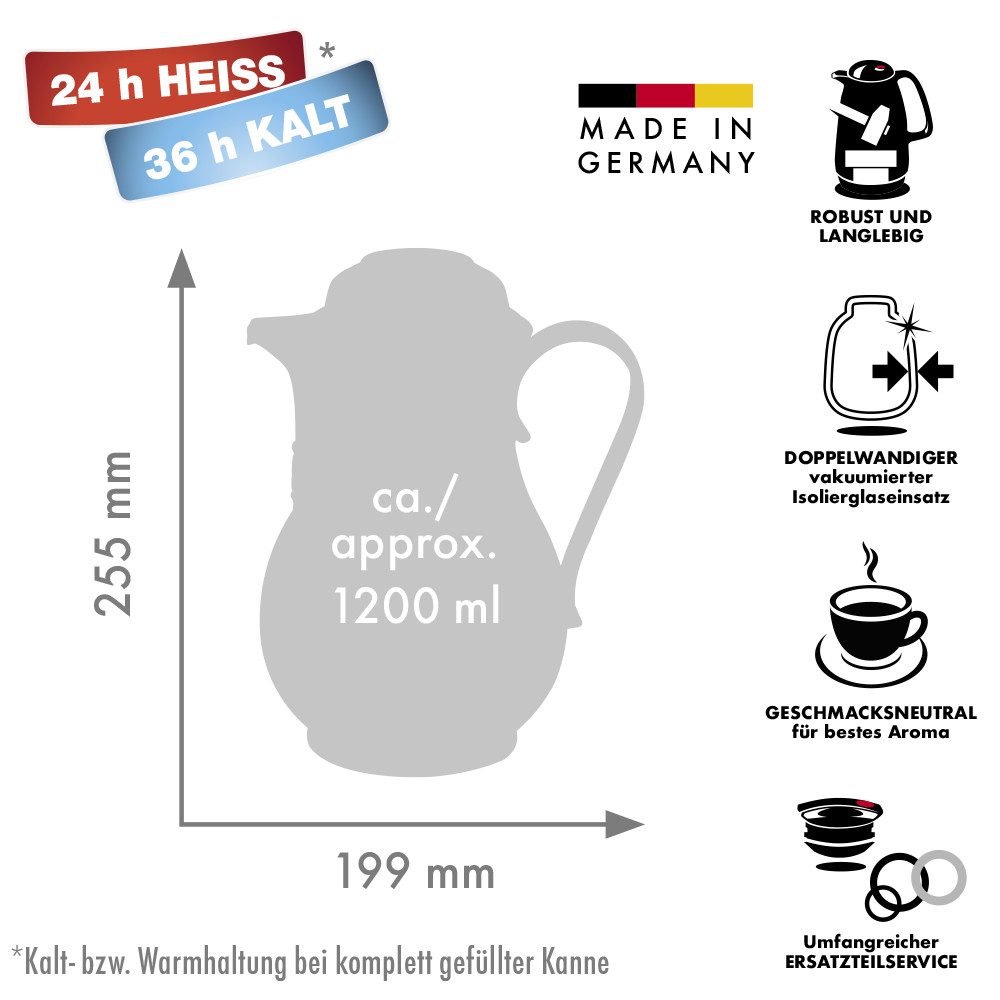 ROTPUNKT Isolierkanne 1,2 Liter I Glaseinsatz I premium Thermokanne I 24 Std heiß, (Thermoflasche, Kaffeekanne I Teekanne), Langanhaltende Isolierung