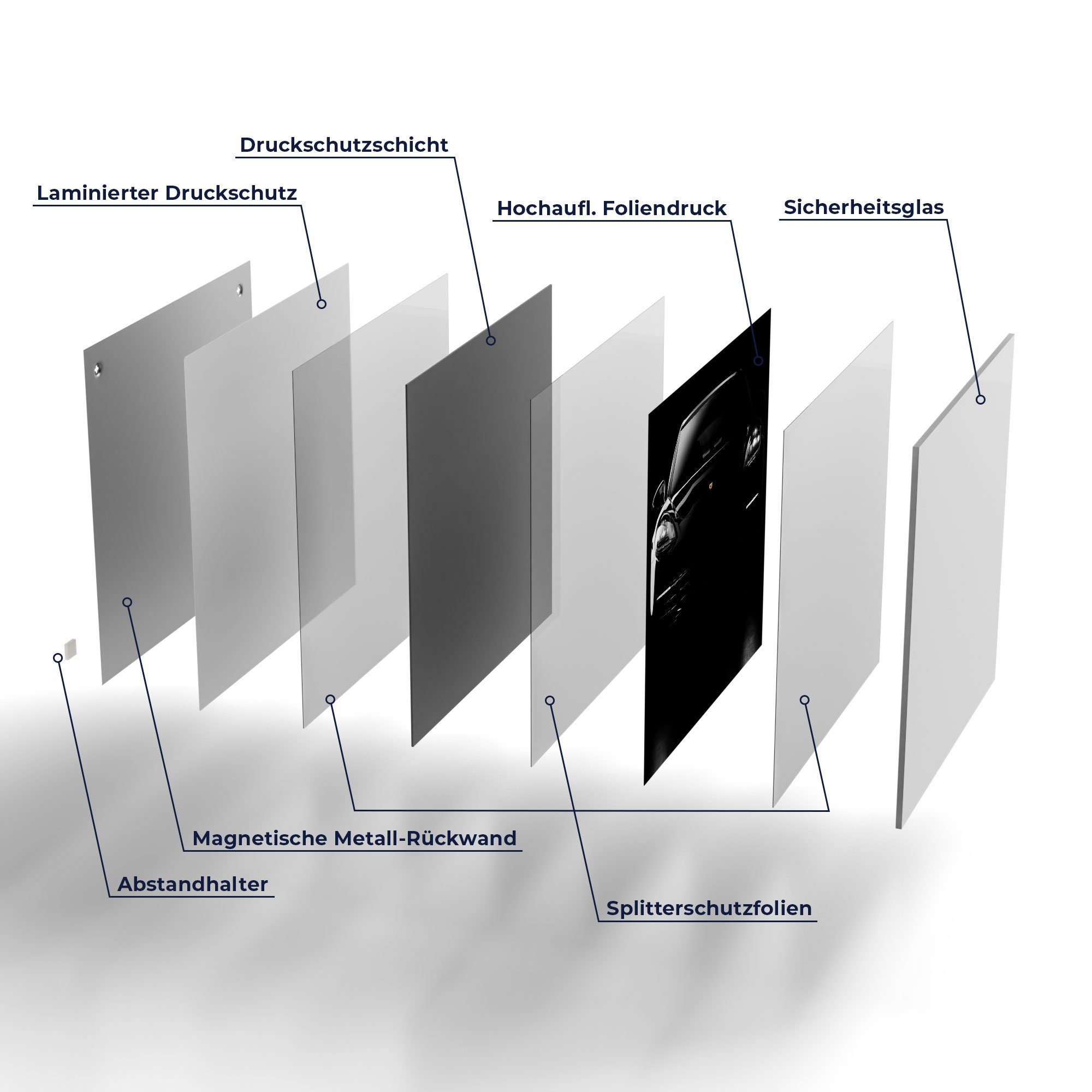 DEQORI Magnettafel 'Porsche Panamera Front', Whiteboard Pinnwand beschreibbar
