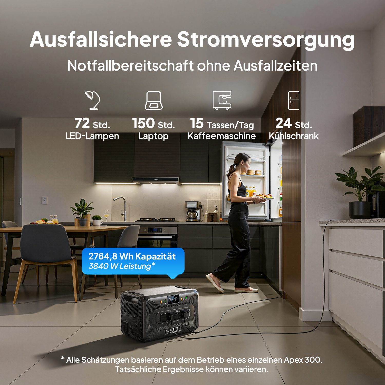 BLUETTI Stromerzeuger Apex 300 Solar Generator 2764.8 Wh/3840W (2025 Neu), 3,8 in kW, (mit 4 3840W AC Ausgängen (7680W Surge), LFP Modulares Stromversorgungssystem für Off-Grid, Notfall & RV