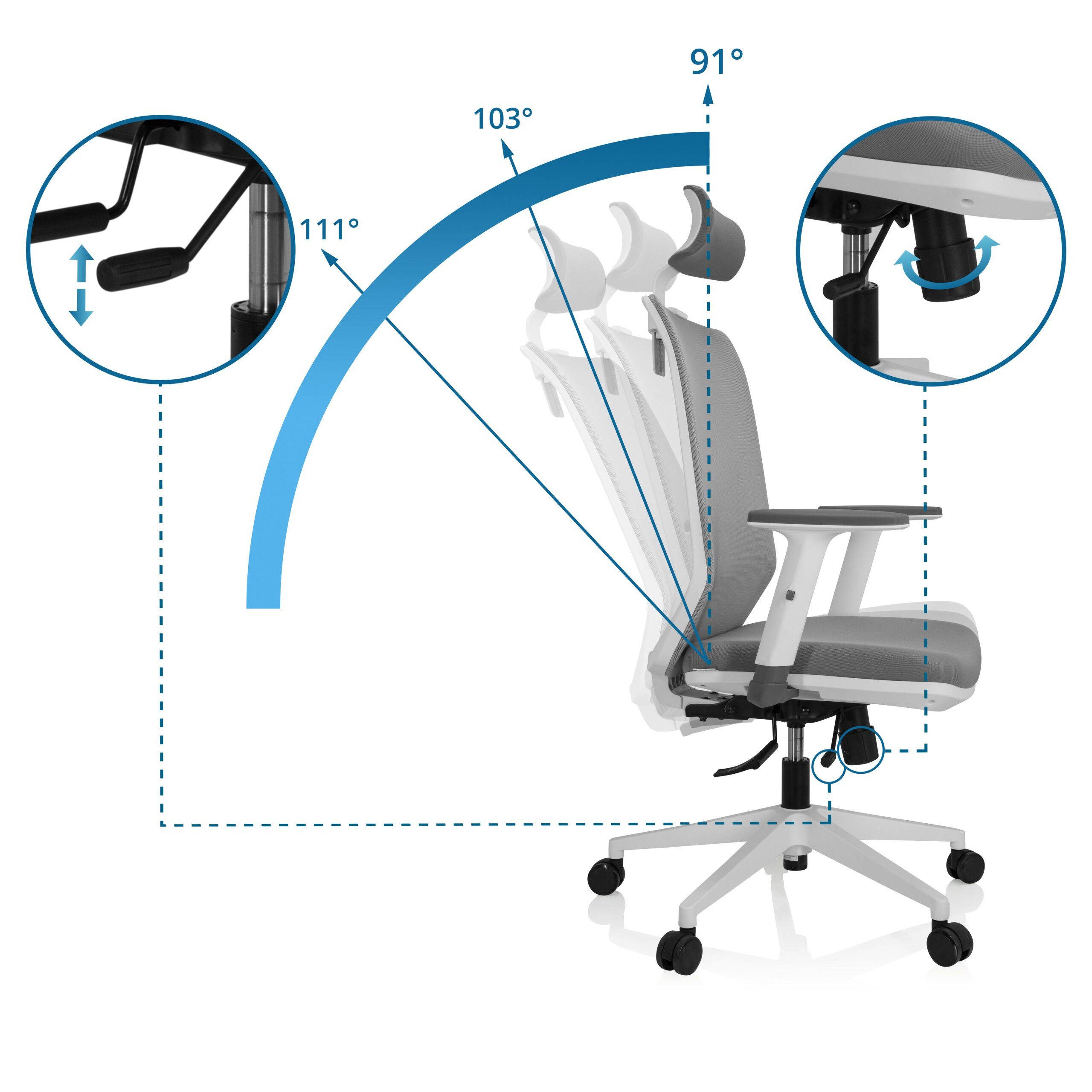 hjh OFFICE Drehstuhl Profi Bürostuhl Profondo Pro W Stoff / Netzstoff (1 St), Ergonomischer Chefsessel, Schreibtischstuhl höhenverstellbar