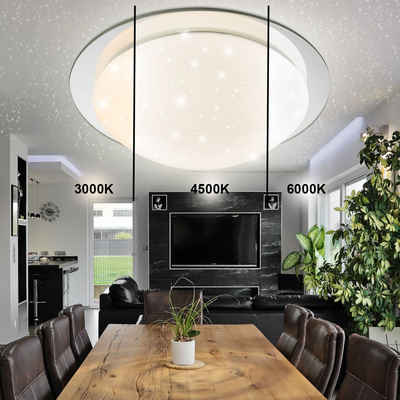 Globo LED Deckenleuchte, LED-Leuchtmittel fest verbaut, Kaltweiß, Warmweiß, Neutralweiß, Tageslichtweiß, LED Decken Lampe Flur Sternen Himmel Effekt Beleuchtung