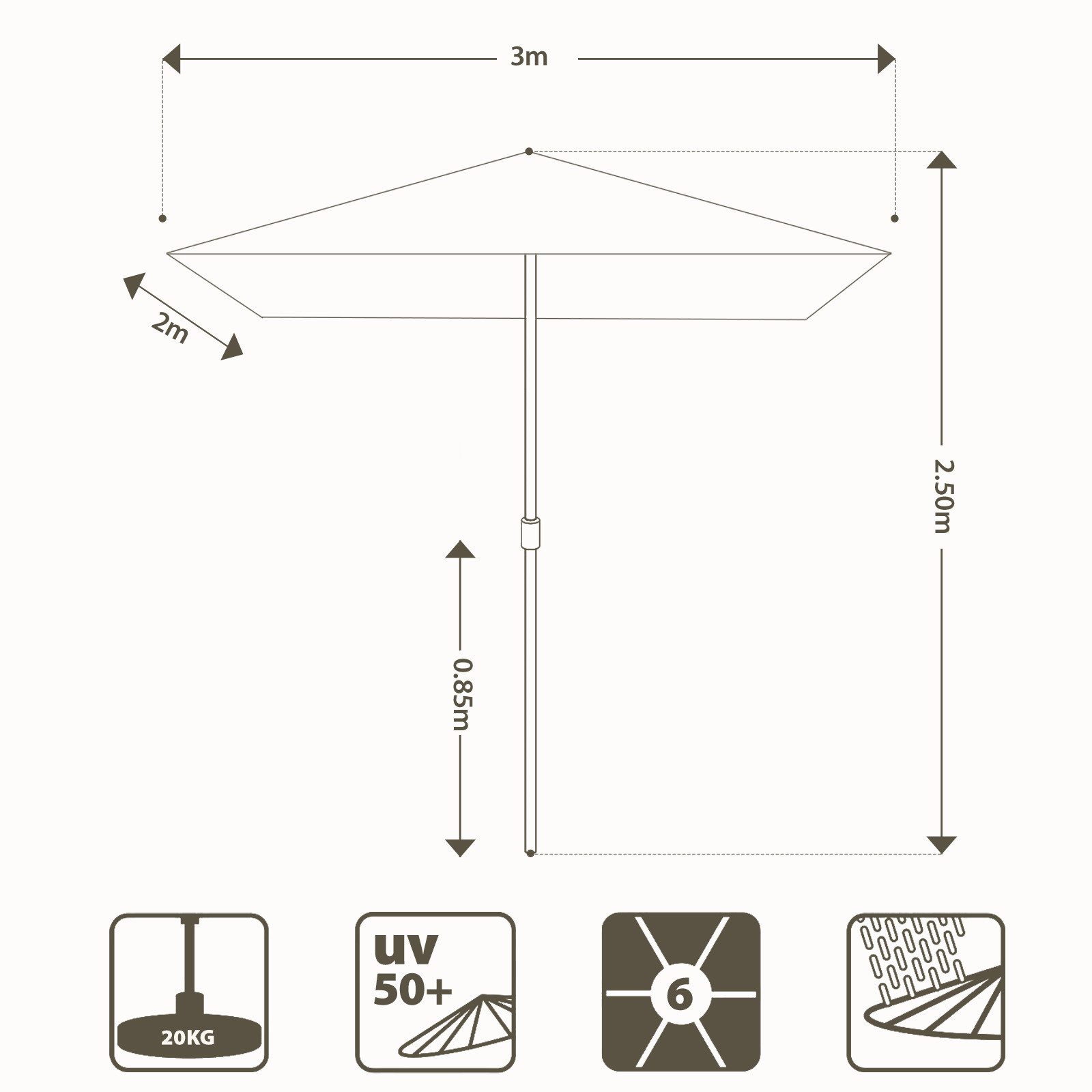 Sekey Sonnenschirm Rechteckig Marktschirm Neigbar mit Kurbel Sonnenschirm Groß, LxB: 300x200 cm, Sonnenschirm 300 x 200 cm, Gartenschirm Outdoor Wetterfest, Kni – Bild 5 von 5