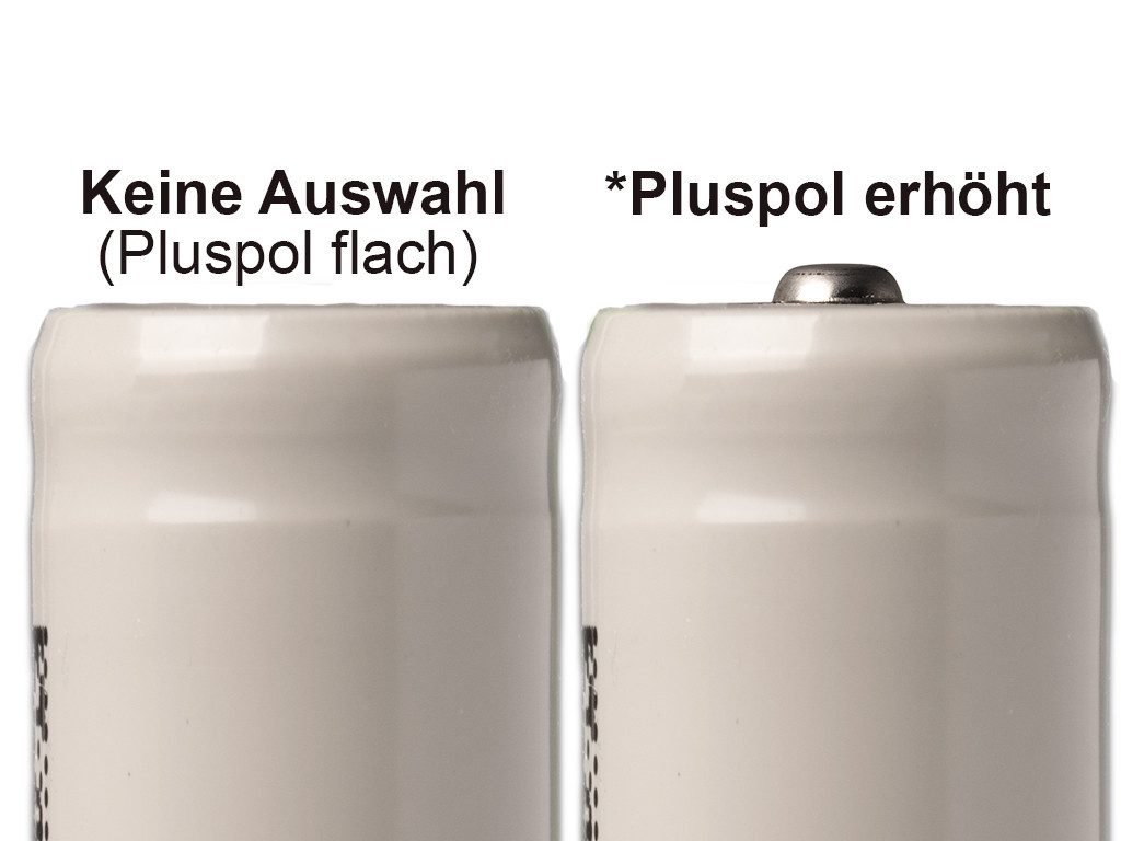 Molicel INR21700-P50B, 5000mAh Li-Ionen-Akku, 3,6V - 3,7V -21700 Akku 60A für Akku (1 St)