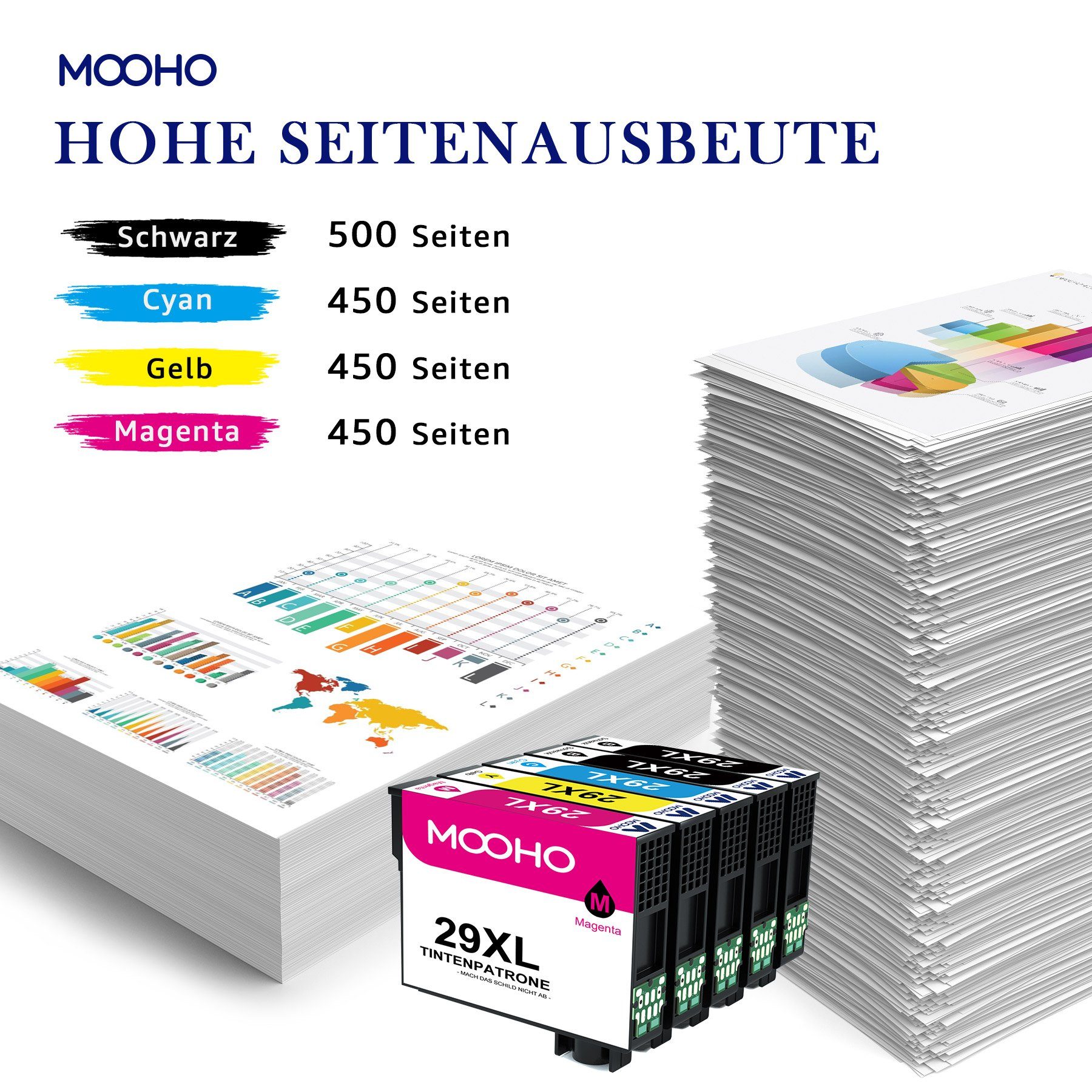 MOOHO XP-455 29XL für Epson29 Tintenpatrone druckerpatronen 442 332 (0-tlg)