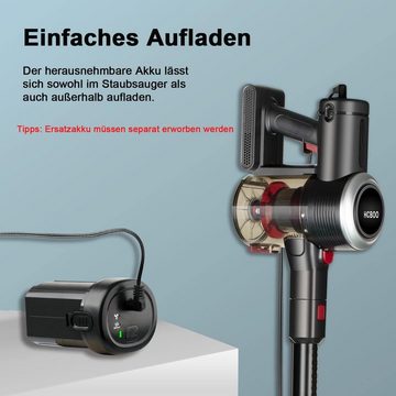 HCBOO Akku-Hand-und Stielstaubsauger, 180,00 W, Beutellos, 25000Pa Starke Saugleistung 180W Freistehender Akkusauger bis up 40Min