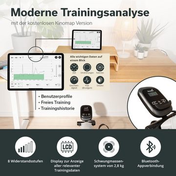 Skandika Mini-Heimtrainer Liten Bluetooth, Minitrainer für zu Hause, Büro und Schreibtisch