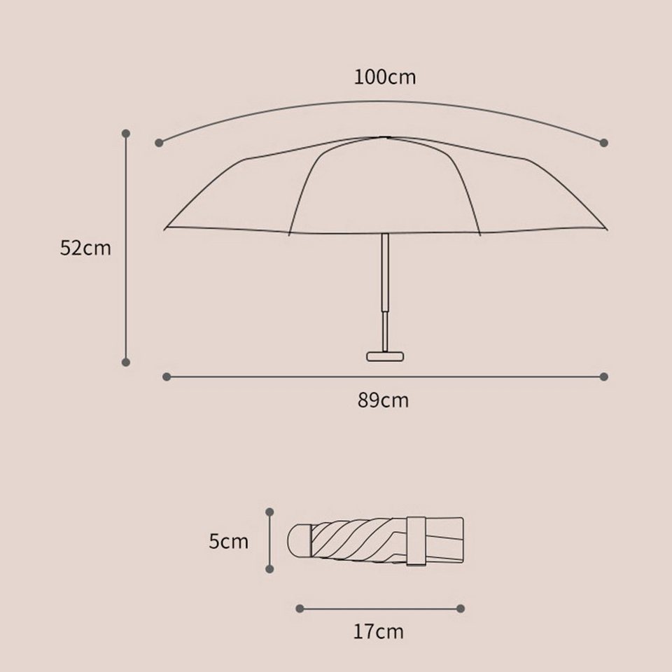 Blusmart Taschenregenschirm Kleine Kapsel-Regenschirme, Verschleißfeste  UV-Schutz-Regenschirme