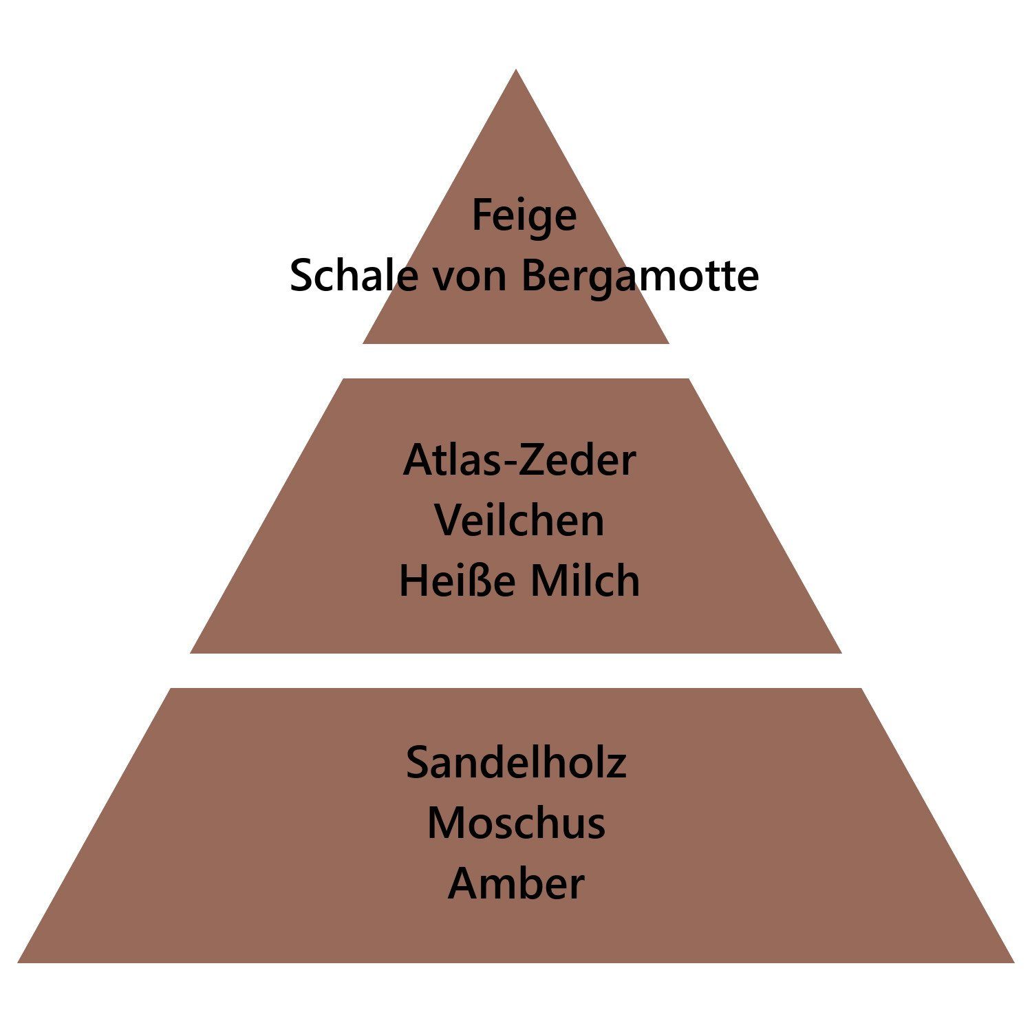 MAISON BERGER PARIS Duftlampe Nachfüller Zauberhafter Winterwald 500 ml günstig online kaufen