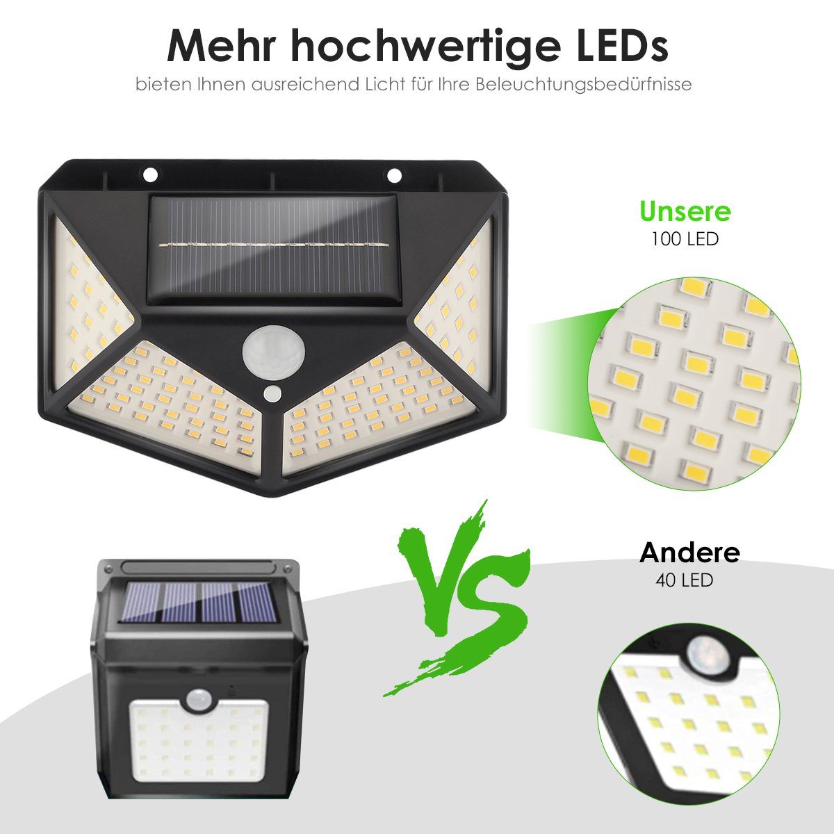 Solarleuchte Bewegungsmelder fest LED IP65 100 Gartenlampe Licht ‎Warmweiß Außenleuchte oyajia Strahler LEDs Solarstrahler, integriert, mit LED 2er Lampe Solarleuchte Solarleuchte