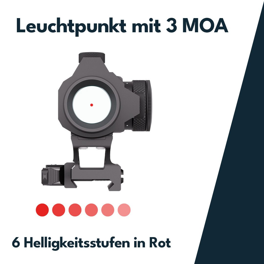 Vector Optics Punktvisieraufsatz Vector Optics SCRD-72 Maverick-II 1x25 GenII Motion Sensor