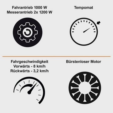 Scheppach Akku-Rasentraktor IXES Akku Aufsitzmäher Rasentraktor 92cm 48V 75Ah Aufsitzrasenmäher, 92 cm Schnittbreite