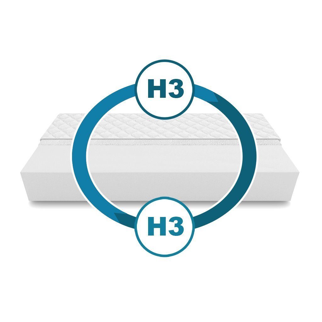 Kaltschaummatratze Matratze MED+ Standard Kaltschaum Rollmatratze H3 10 cm 80 x 200 cm, KingMatratzen, 10 cm hoch