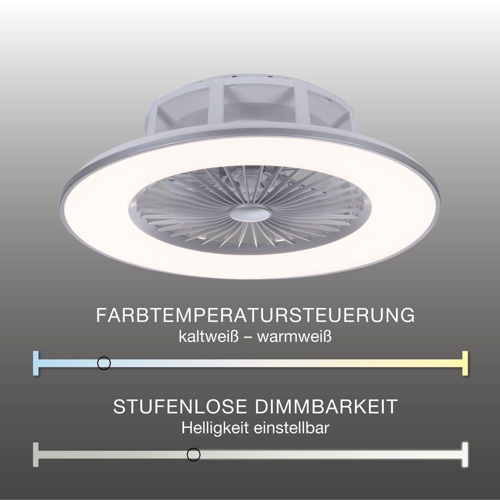 SellTec LED Deckenleuchte Fernbedienung 1 Stufen, CCT, Wohnzimmer Deckenlampe Farbwechsel, LED dimmbar, kaltweiß, Ventilator LED-Board/ 35Watt, AIR, 3 RGB - warmweiß x CCT Fernbedienung