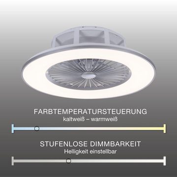 SellTec LED Deckenleuchte LED Deckenlampe Ventilator AIR, Fernbedienung, CCT RGB Farbwechsel, 1 x LED-Board/ 35Watt, warmweiß - kaltweiß, 3 Stufen, dimmbar, Fernbedienung CCT, Wohnzimmer