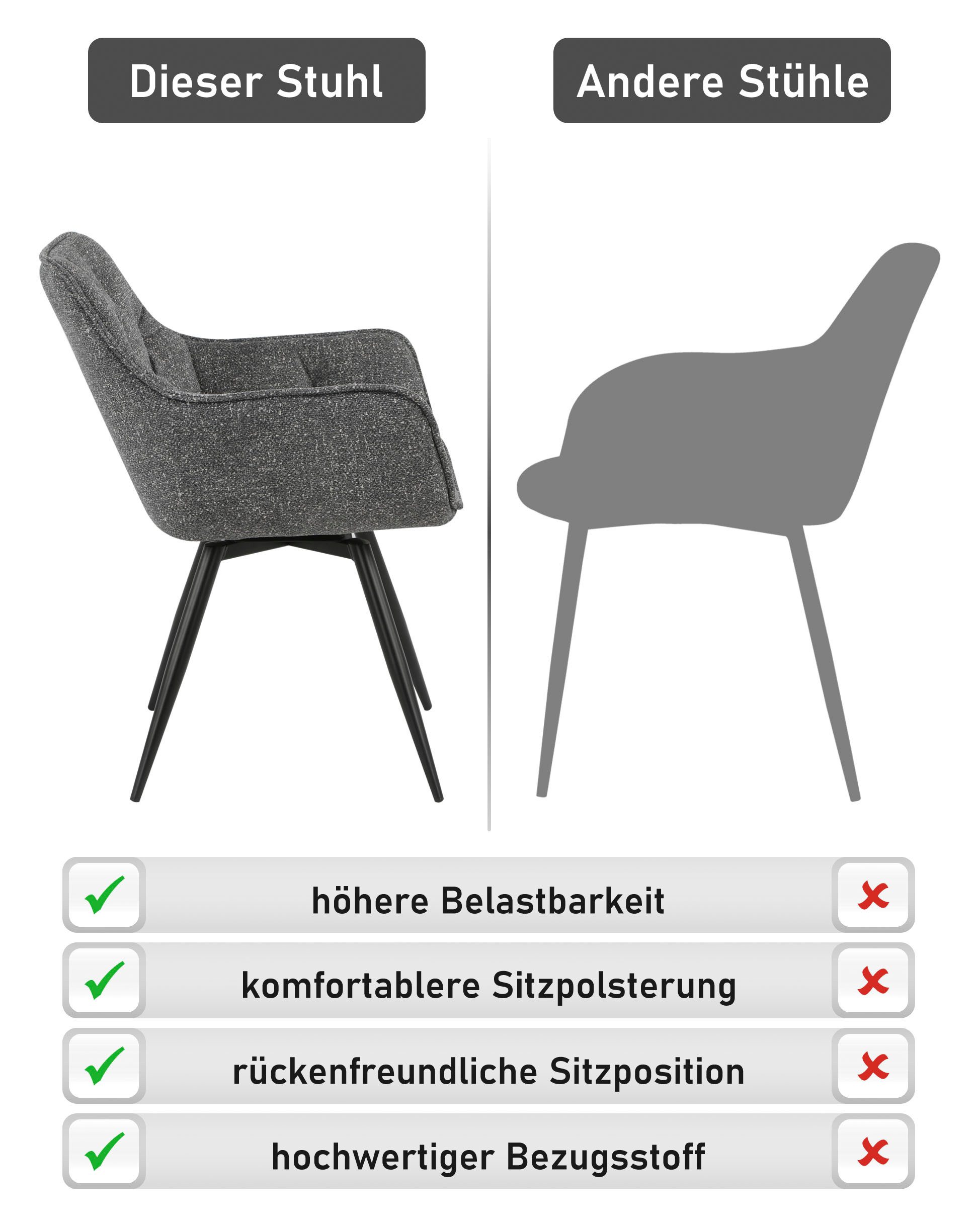 HELA Esszimmerstuhl Mara (Set, 2 St), Drehstuhl, Teddy Bezug, Webstoff oder Samtvelours