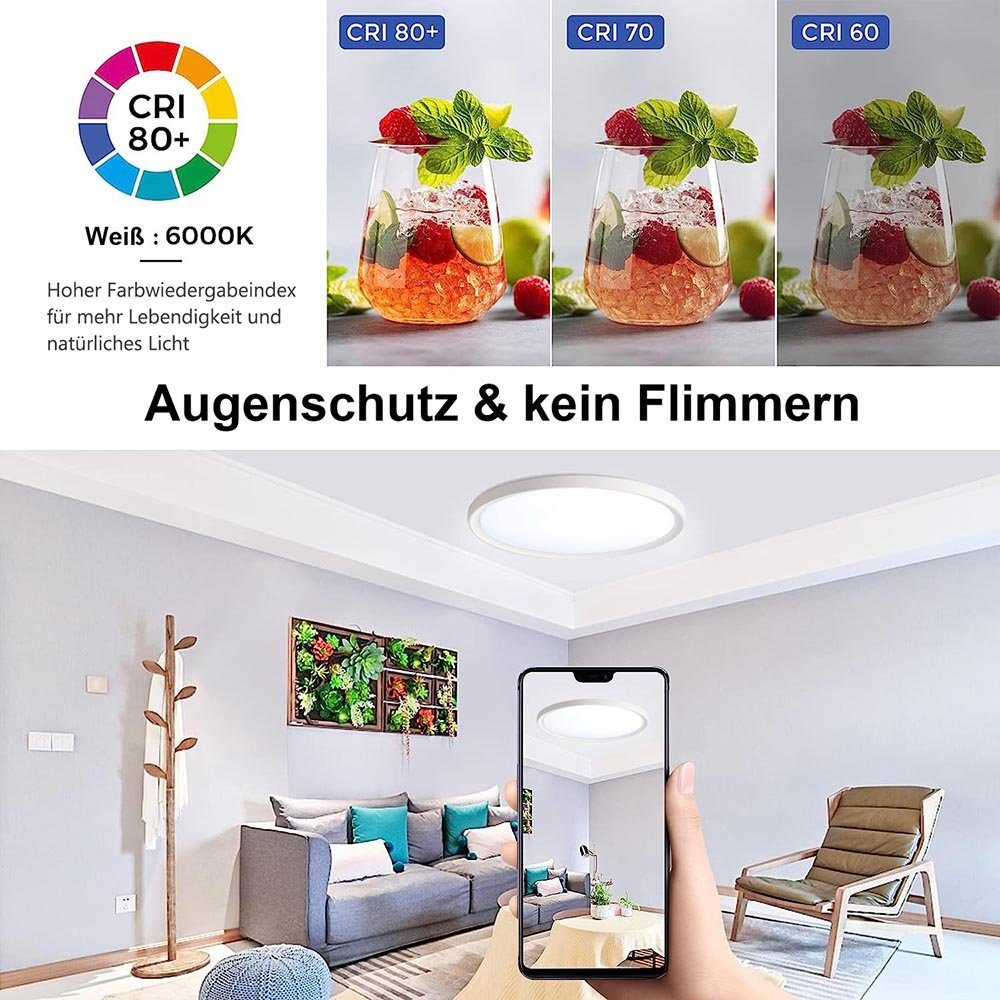 Ø38cm,Kalteweiß, Deckenlampen MUPOO LED LED Deckenlampe 36W 36W 6000K LED Deckenleuchte 4.2cm Integriert Weiß, Ø38cm,Flur dünn,LED 2500lm Fest extrem Diele Kalteweiß Balkon Panel Küche, LED