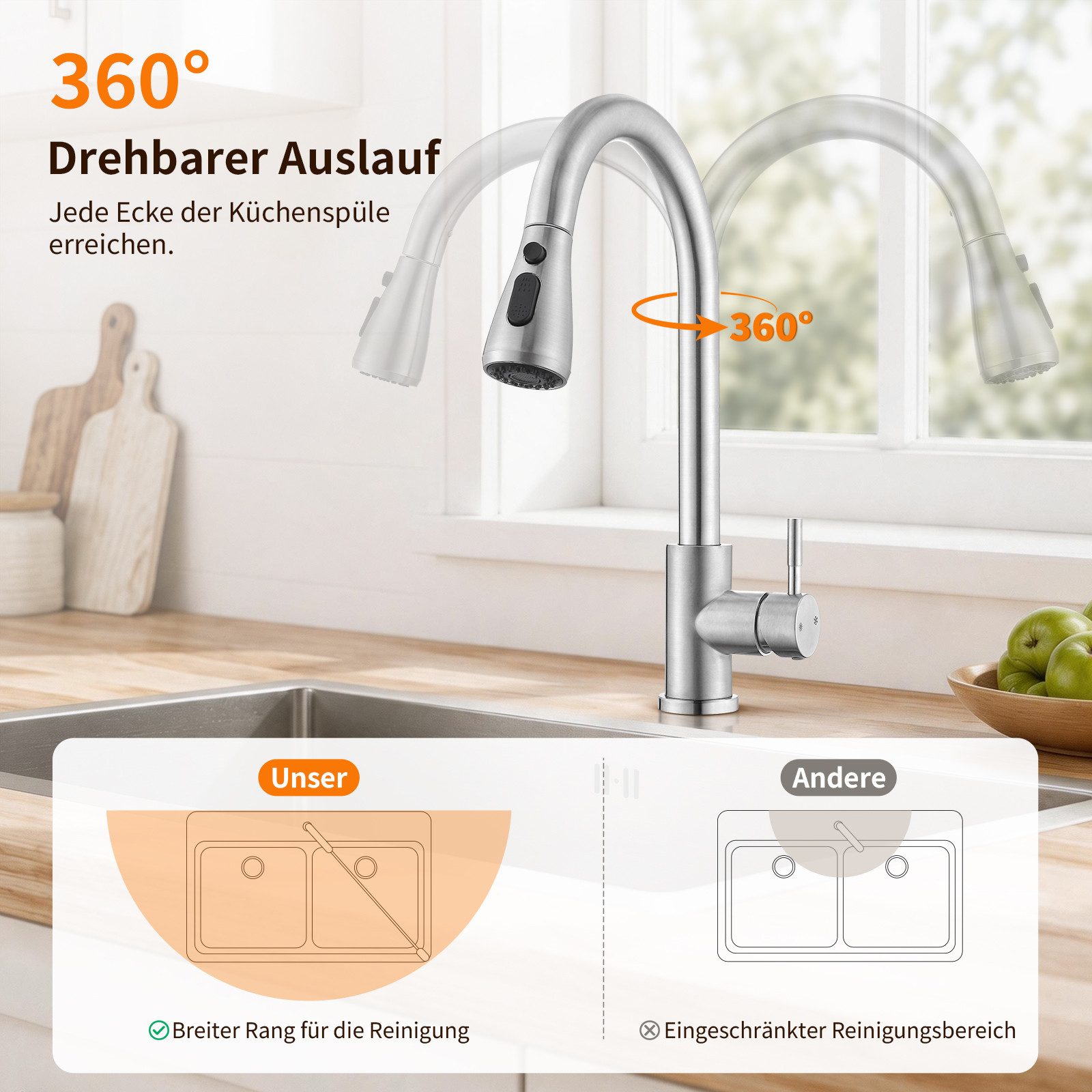 HOMELODY Spültischarmatur Hochdruck Wasserhahn Küche 360° Küchenarmatur mit Ausziehbarer (Mischbatterie, versenkbare Armatur) Mischbatterie mit Dual-Spülbrause Gebürstet