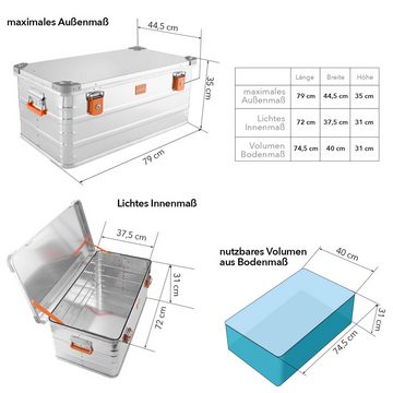ALUBOX Aufbewahrungsbox Alukiste Tranportbox mit Stapelecken Premium E-Serie (92 Liter), inkl. Schlösser