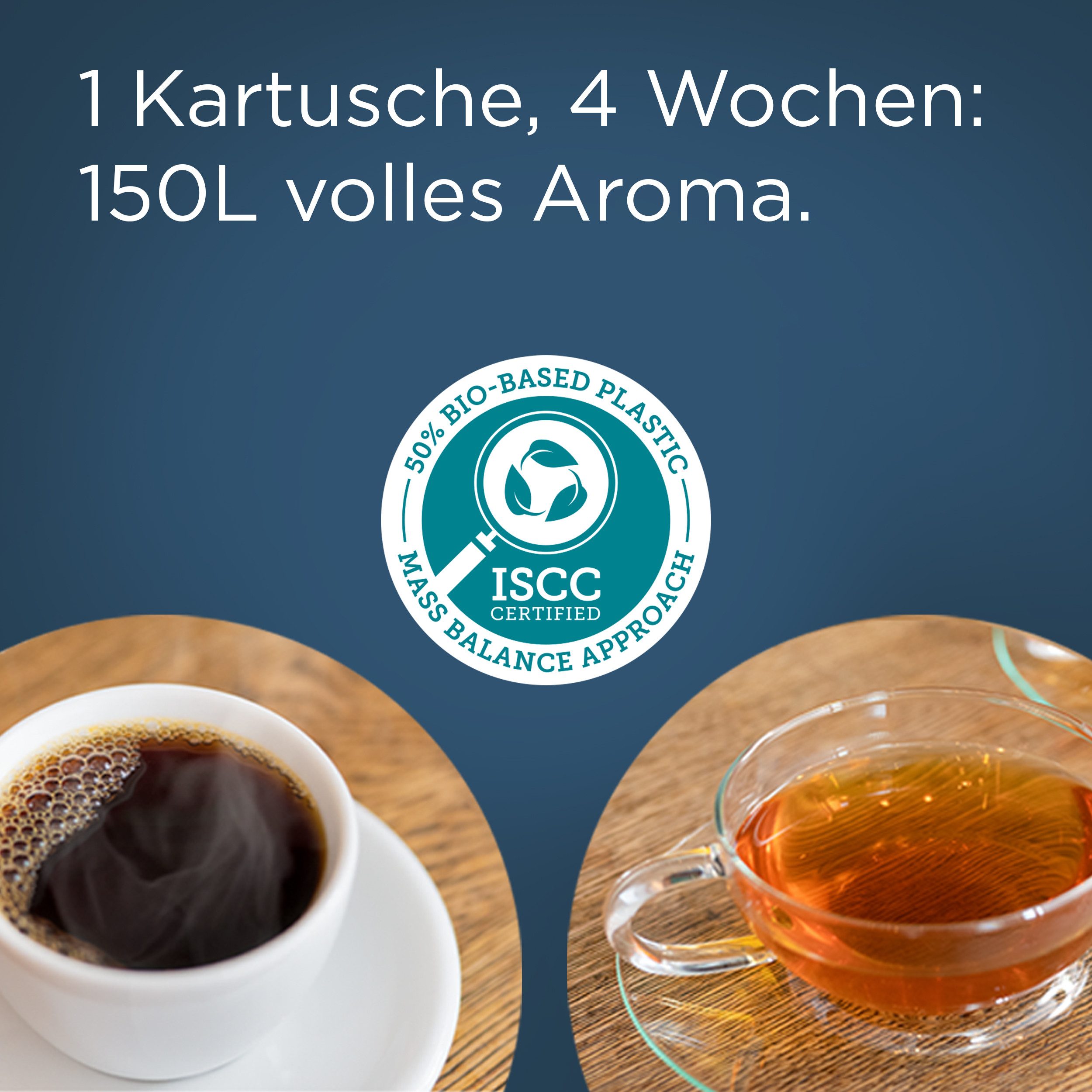 BRITA Wasserfilter Kartusche MAXTRA PRO Extra Kalkschutz (6er-Pack) Halbjahrespack, Original Ersatz-Wasserfilter für alle BRITA Kannen, filtert Kalk