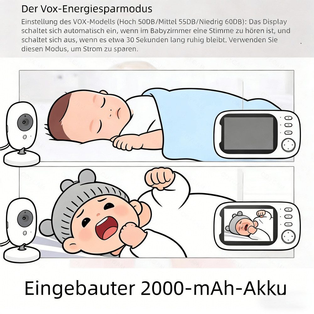 VEKROBOT Babyphone Video Babyphone kabellos hochauflösend mit Musik Nachtsicht Display, Set, 1-tlg., Störungsfreie Video-Übertragung – kabellos & zuverlässig, Verzögerungsfreie Verbindung Plug and Play hochauflösende Kamera