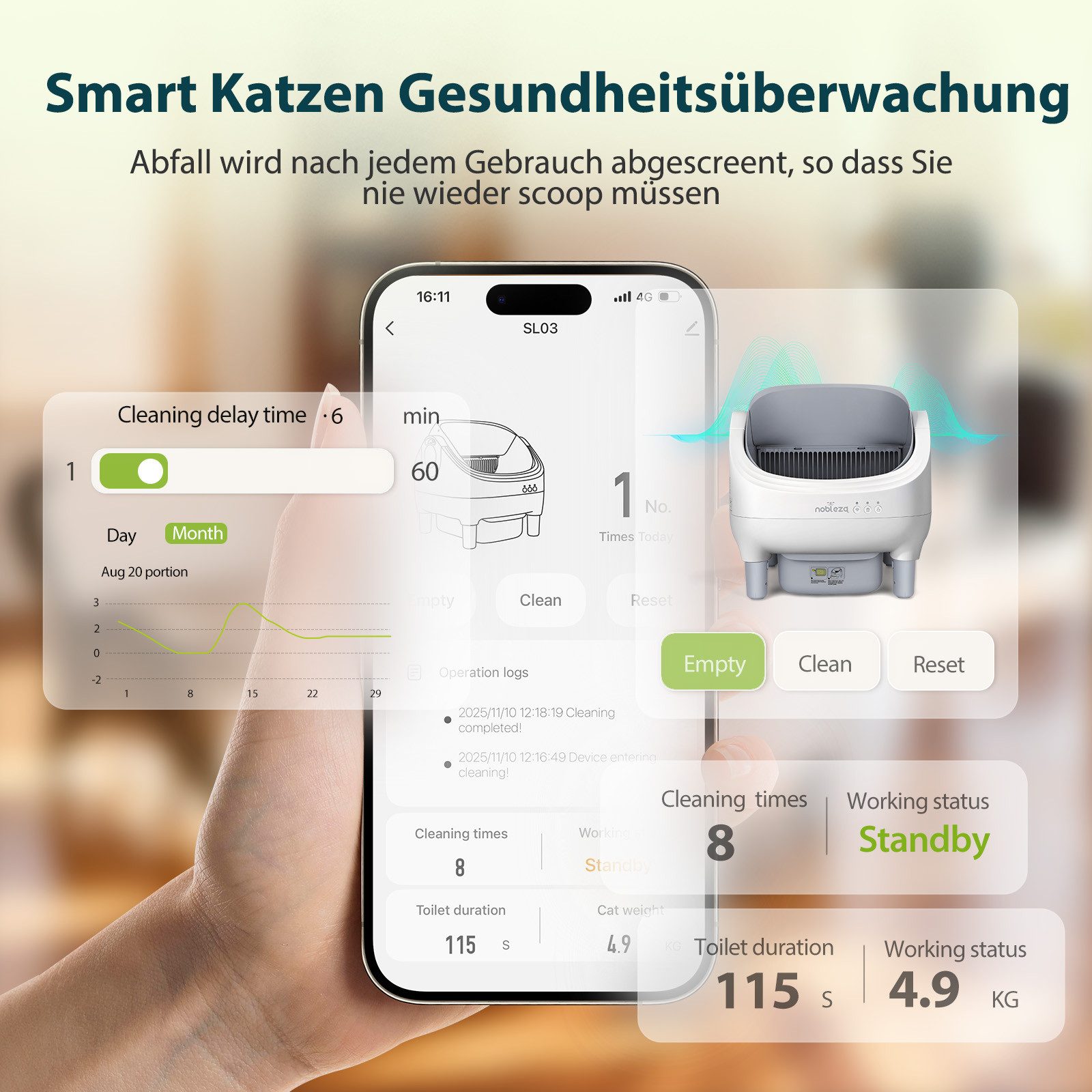 nobleza Katzentoilette Selbstreinigende Katzentoilette, App-Steuerung,offener Oberseite