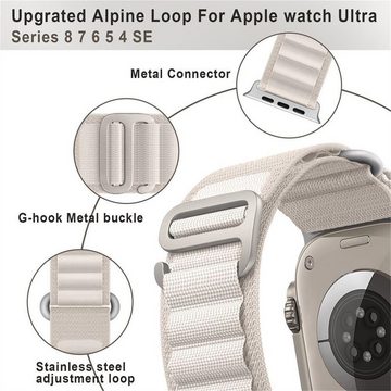 XDOVET Armband Armband Kompatibel mit Apple Watch Armband 38mm~49mm