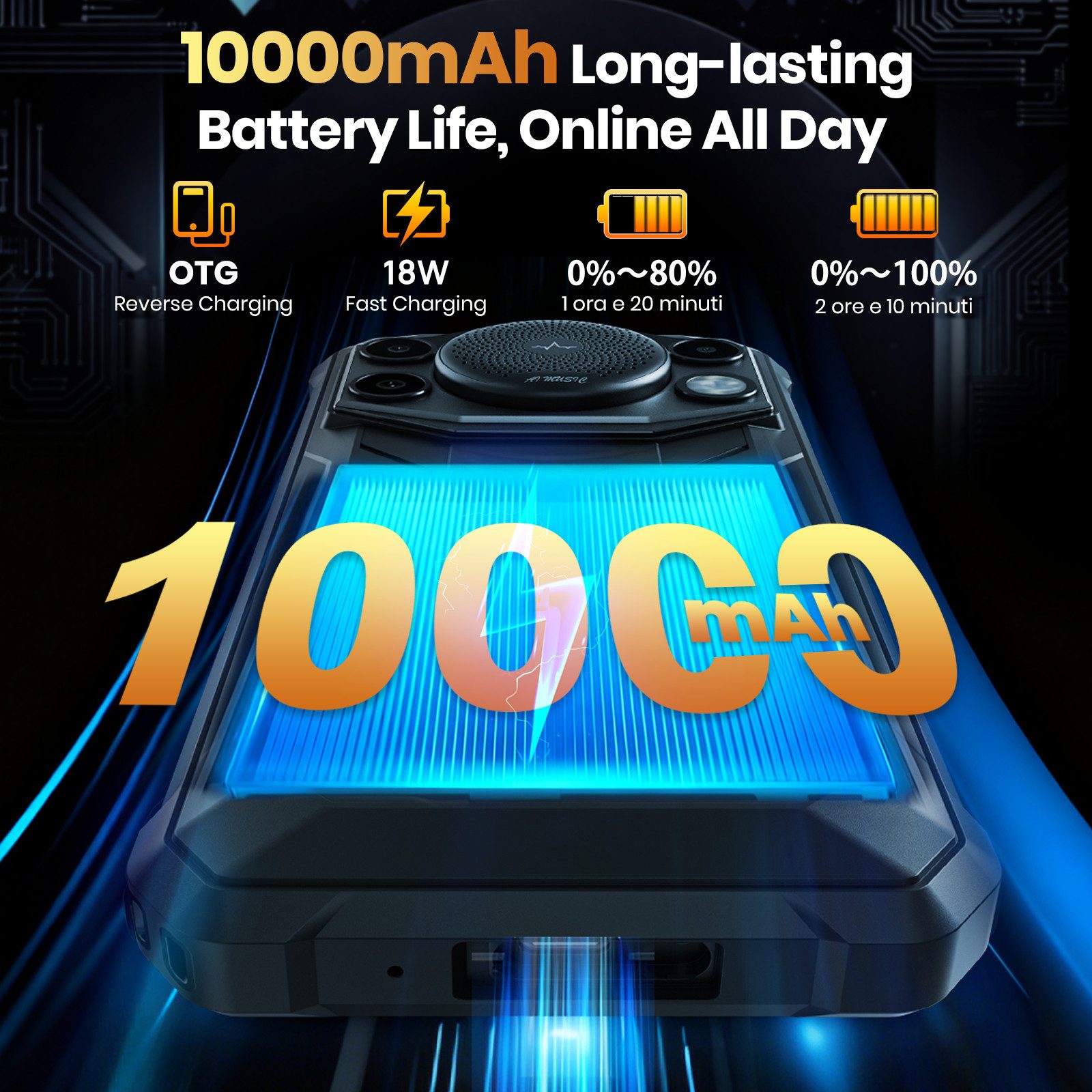 Fossibot F110Pro 5G Android 15, 128 dB Lautsprecher 10000mAh Handy Ohne Vertrag Smartphone (17,1 cm/6.745 Zoll, 128 GB Speicherplatz, 50 MP Kamera, 6.745" Smartphone, 20 GB+128 GB/2TB, 50 MP Kamera (5G)