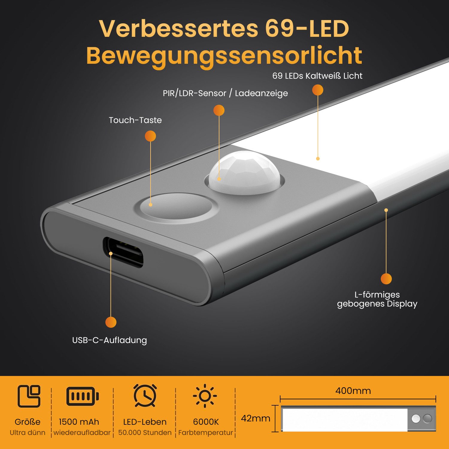 ANYSUN LED Unterbauleuchte Küche 400mm LED Schrankbeleuchtung mit Bewegungsmelder und Lichtsensor, ohne Kabel, 6000K Kaltweiß, SchrankLeuchte Schranklicht Lichtleiste Aufladbar 1500 mAh Akku