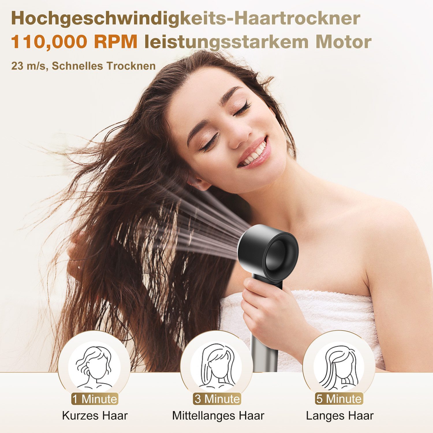 MCURO Warmluftbürste 6-in-1 Haarstyler & Haartrockner 110,000 U/min,Kein Hitzeschaden, Airstyler mit 32mm automatischer Lockenstab,One-Step Volumiser