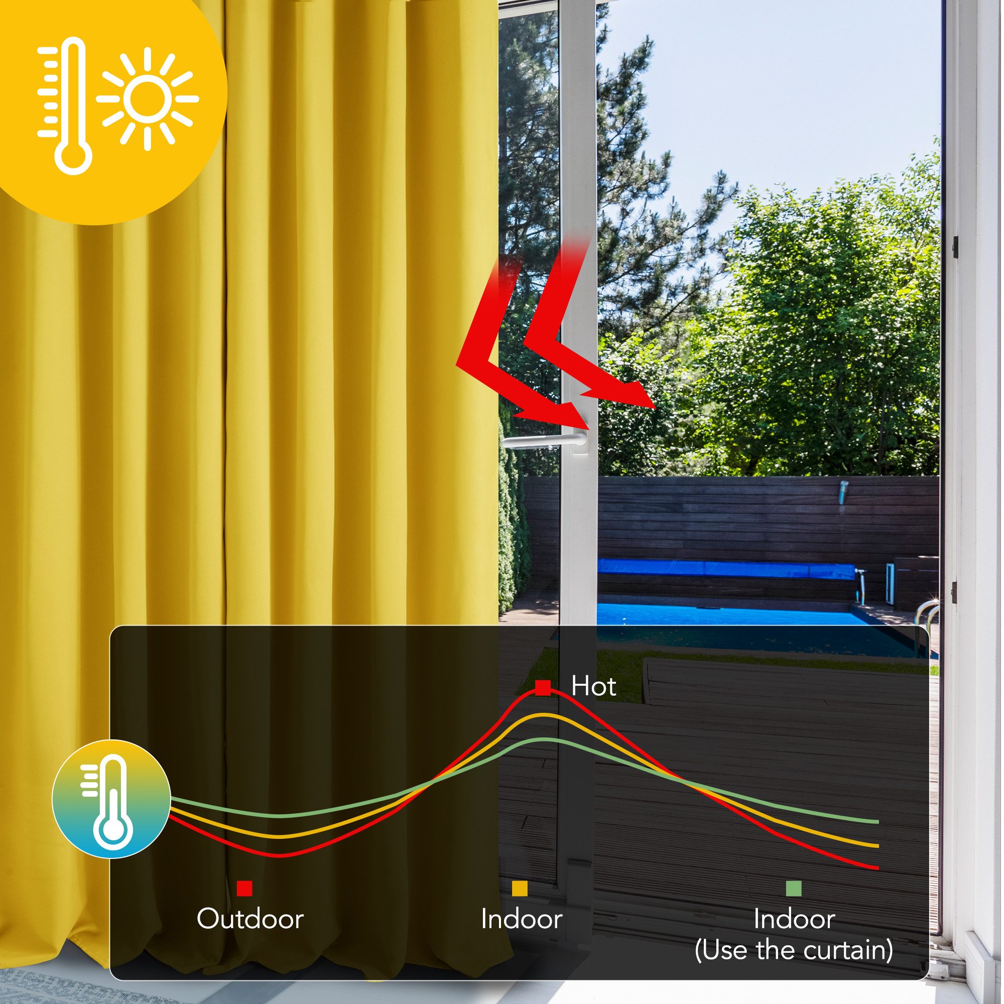 Deconovo Verdunkelungsvorhang Gardinen mit Ösen Blickdichte Vorhang Kälteschutz Schlafzimmer 2er Set, Blackout Curtain einfarbig Thermo Vorhang Verdunkelung Wär – Bild 3 von 5