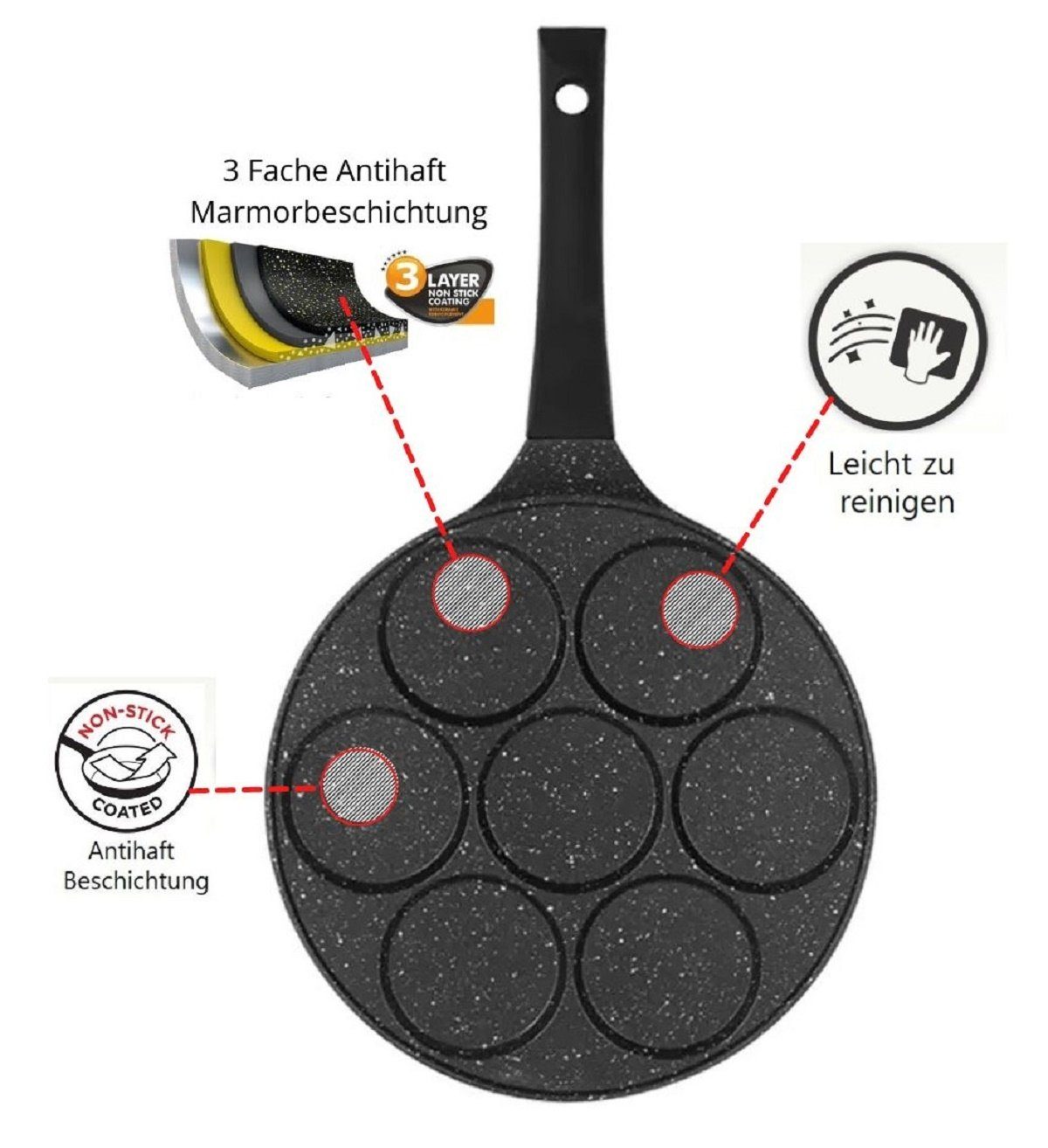 Cheffinger Pfannkuchenplatten Pfannkuchen Pfanne Ø26cm 7 Fächer Induktion Alu Guss Spiegelei, Aluguss, (1-St) – Bild 2 von 5