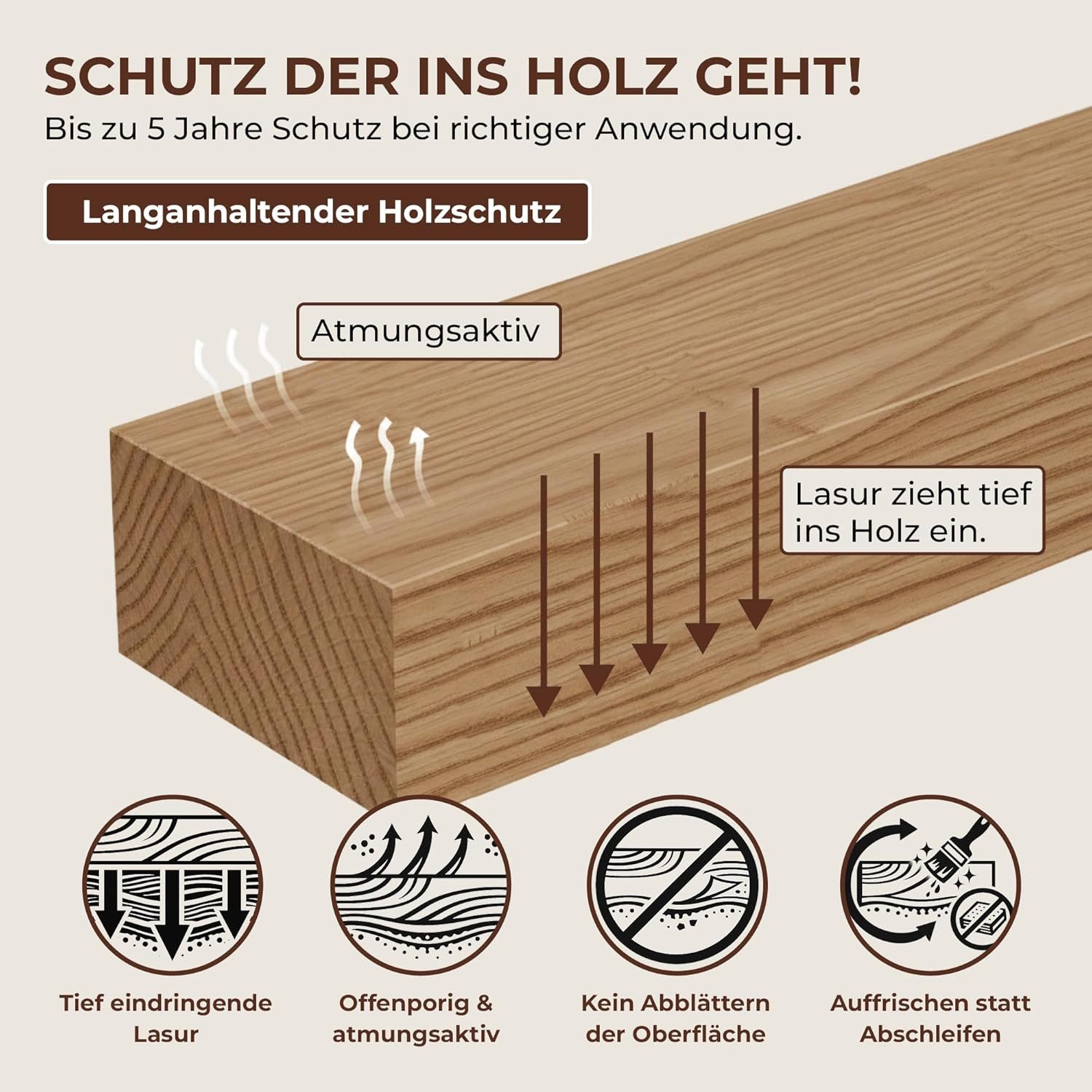 ColourPlus Holzschutzlasur Holzschutzlasur, Holzschutzlasur außen, offenporig, UV- & Witterungsschutz, lasierend