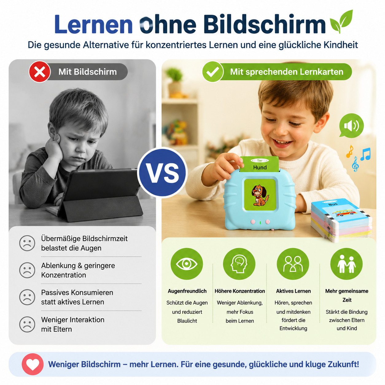 Fyrove Lernspielzeug Sprechende Lernkarten Kinder Deutsch Englisch mit 224 Wörtern (12 Themen,Sprachlernspiele,Flash Karten), 112 Blätter,Interaktives Sprachler – Bild 4 von 5