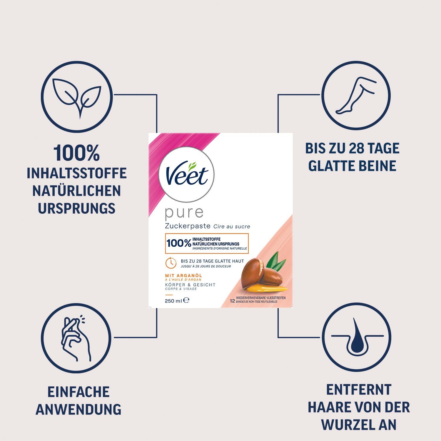 & Zuckerpaste Sugaring Arganöl, Haarentfernung Pure mit an für Zuckerpaste Gesicht Paste Veet die Körper