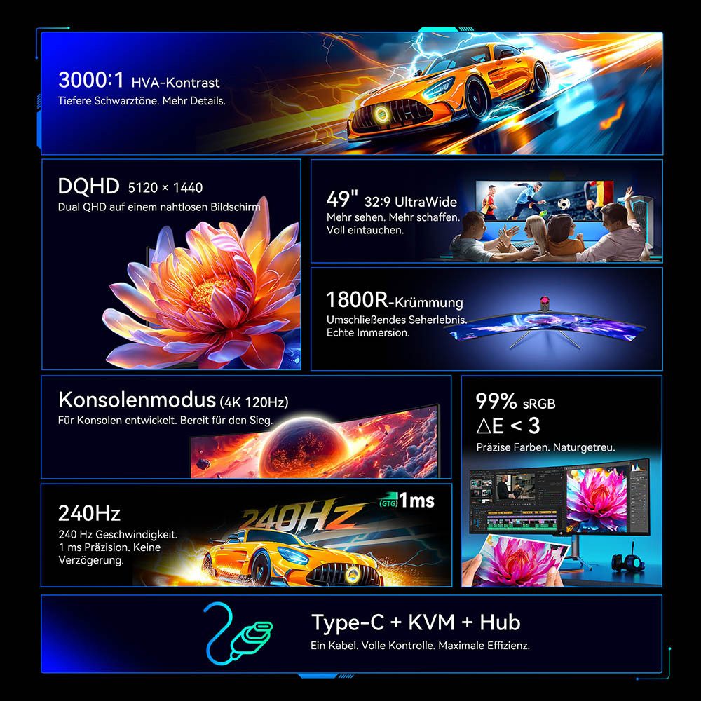 TITAN ARMY C49C1S 1800R-Krümmung, 240 Hz Bildwiederholfrequenz, 1 ms MPRT Gaming-Monitor (5120 × 1440 px, QHD, Fast VA, HDR400, KVM, PIP/PBP, Game+, FreeSync- und G-Sync-kompatibel)