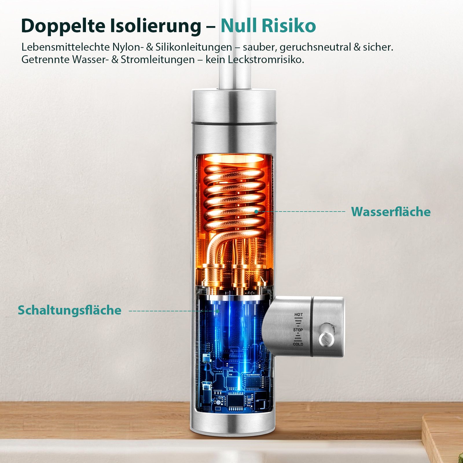 HOMELODY Küchenarmatur Elektrischer Durchlauferhitzer Wasserhahn mit LED Display 3400W Sofort warmes Wasser, Edelstahl, 360° schwenkbarer Auslauf